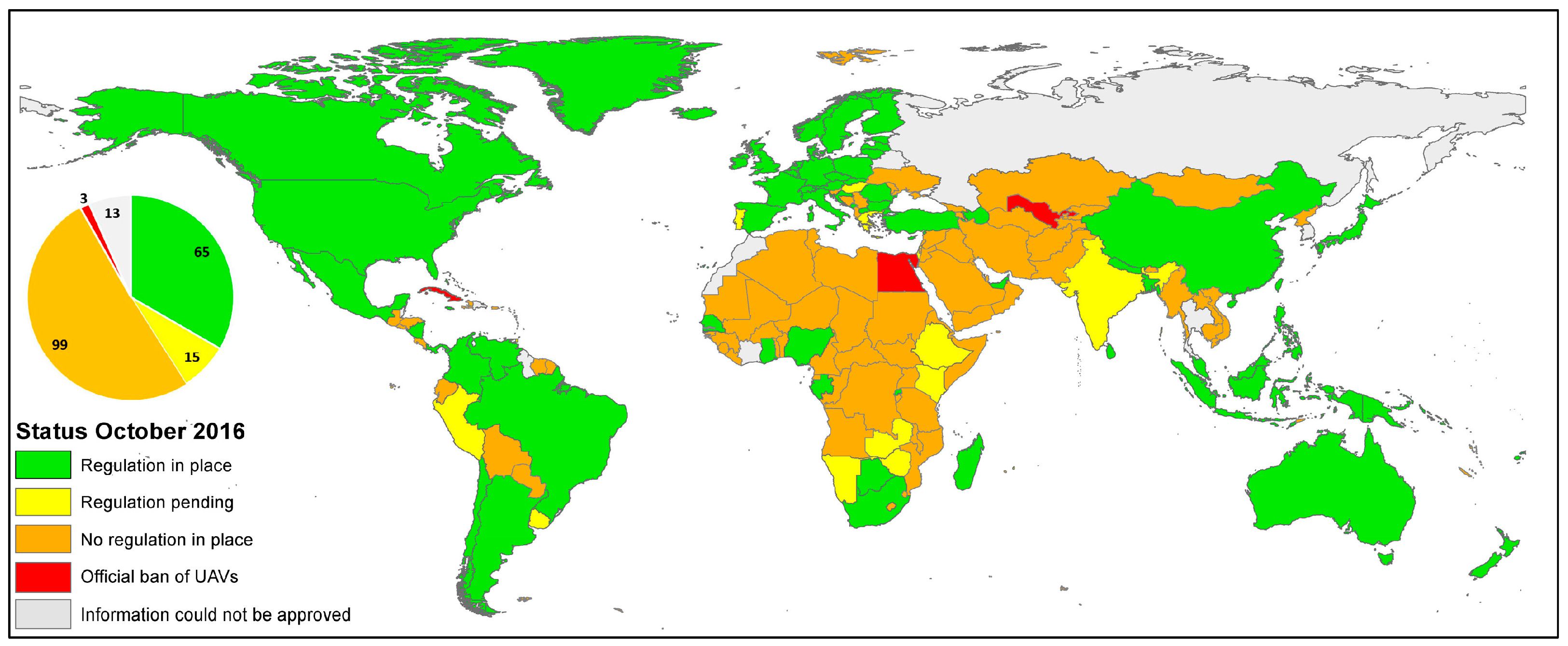 Drones 09 00509 g001