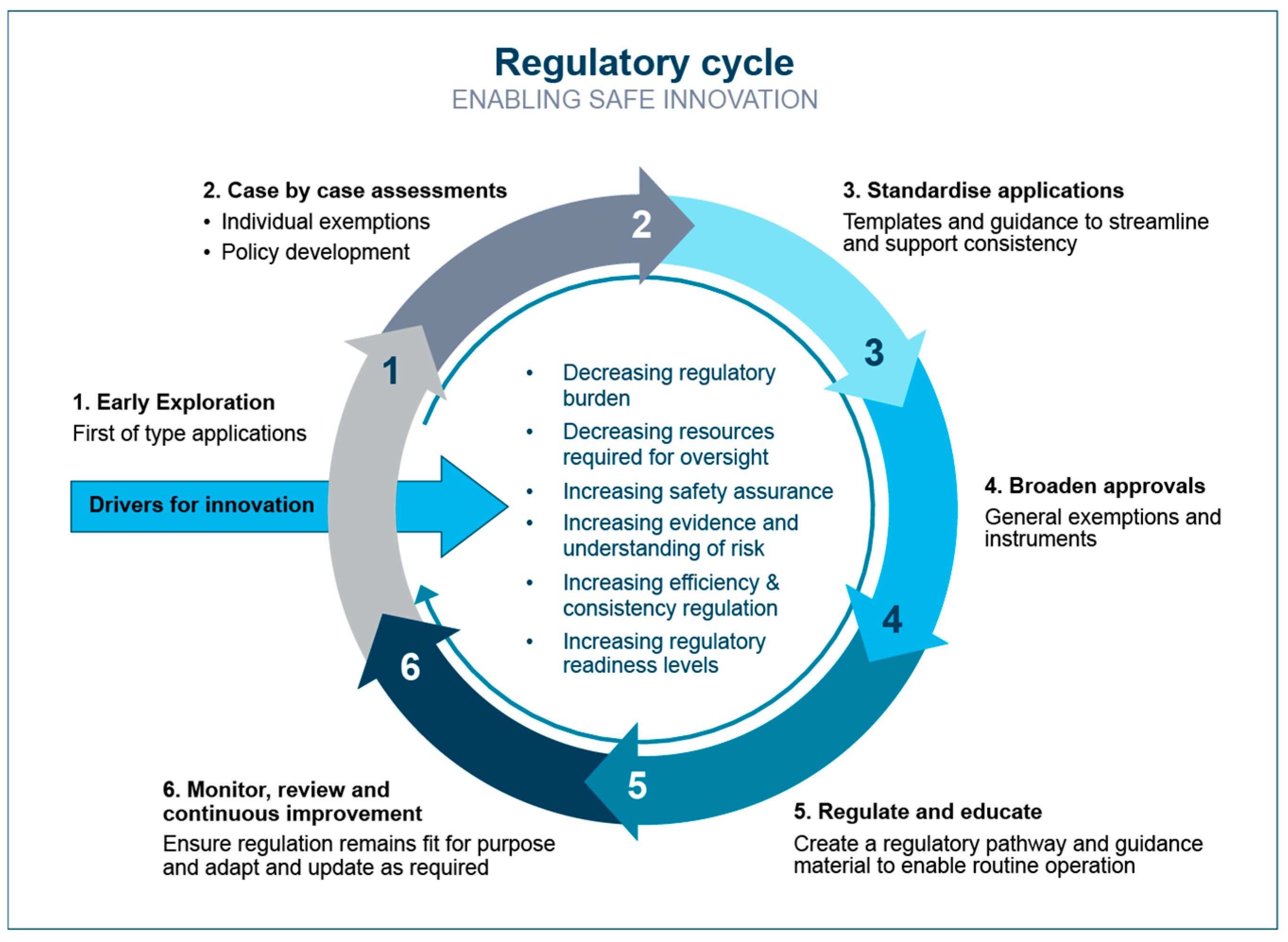 Drones 09 00509 g002