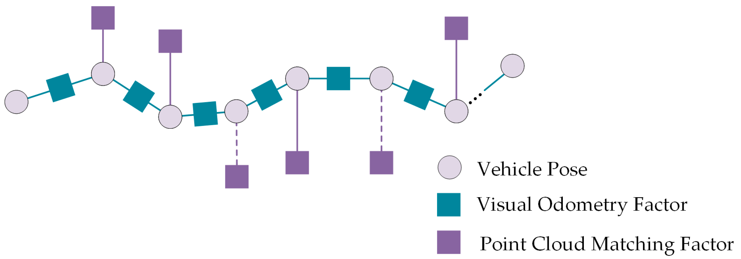 Drones 09 00511 g007