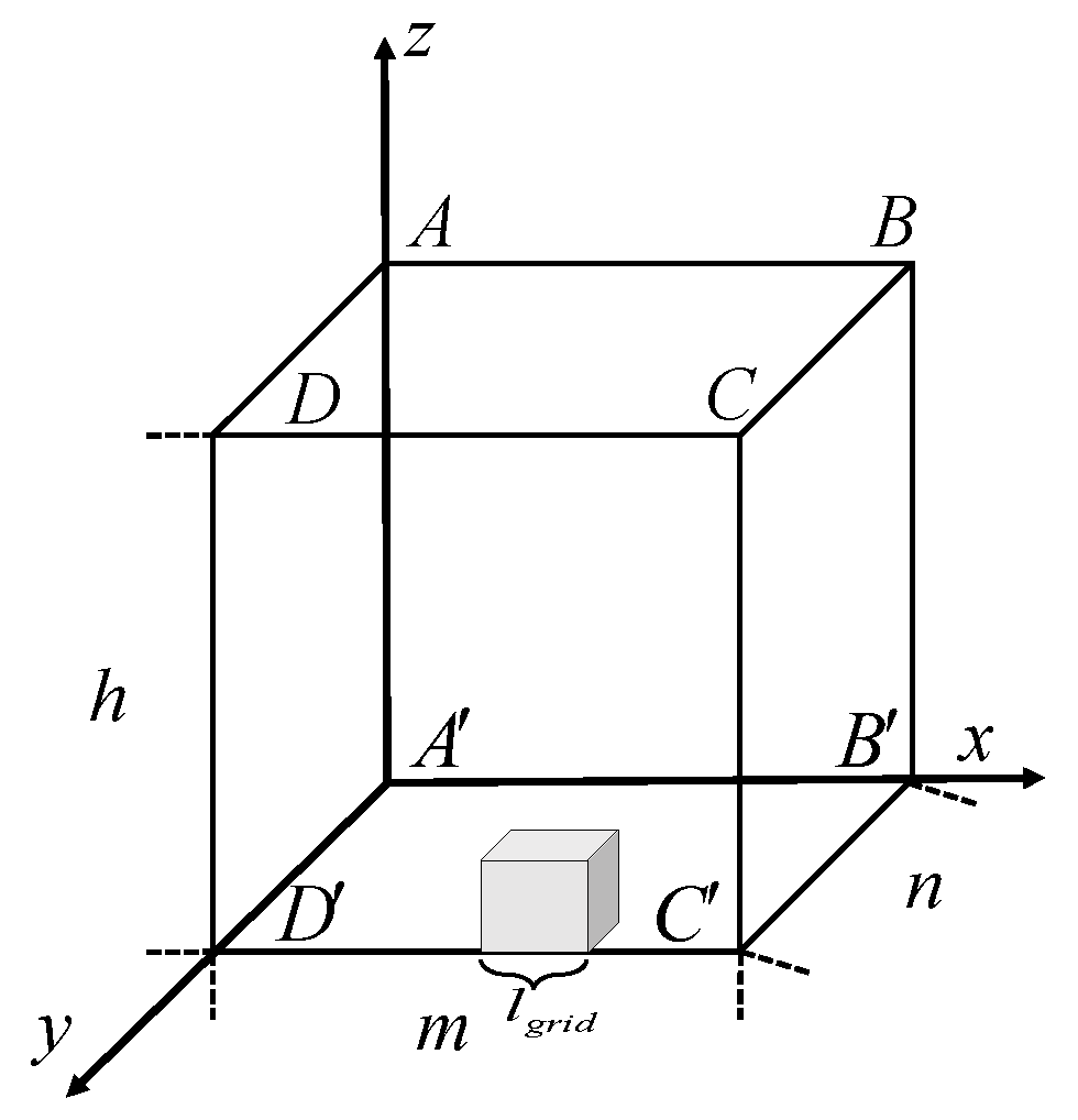 Drones 09 00512 g001