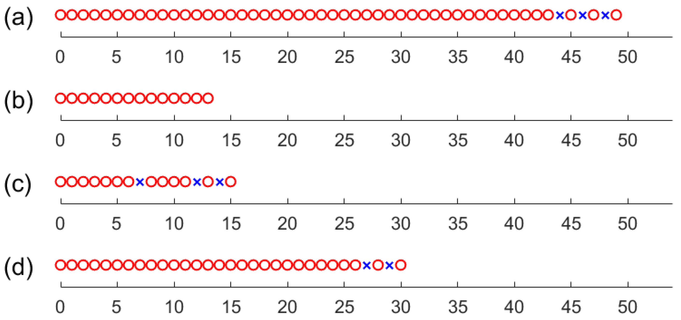 Drones 09 00515 g004