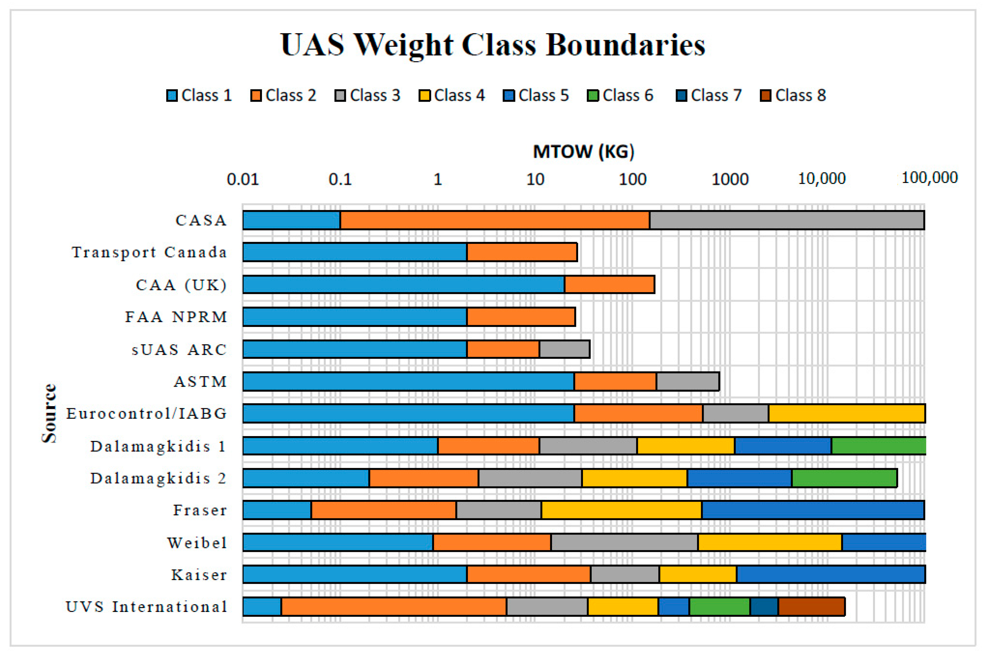 Drones 09 00517 g001
