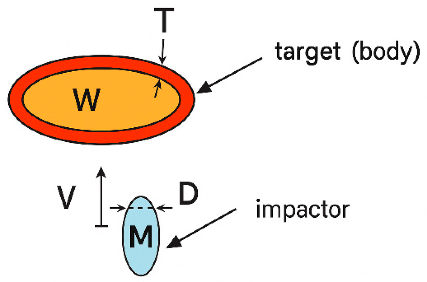 Drones 09 00517 g002