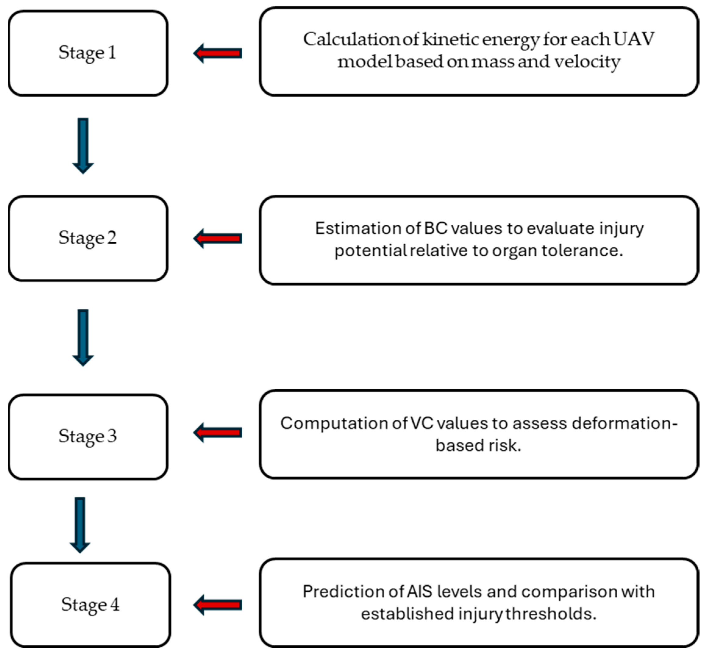 Drones 09 00517 g003