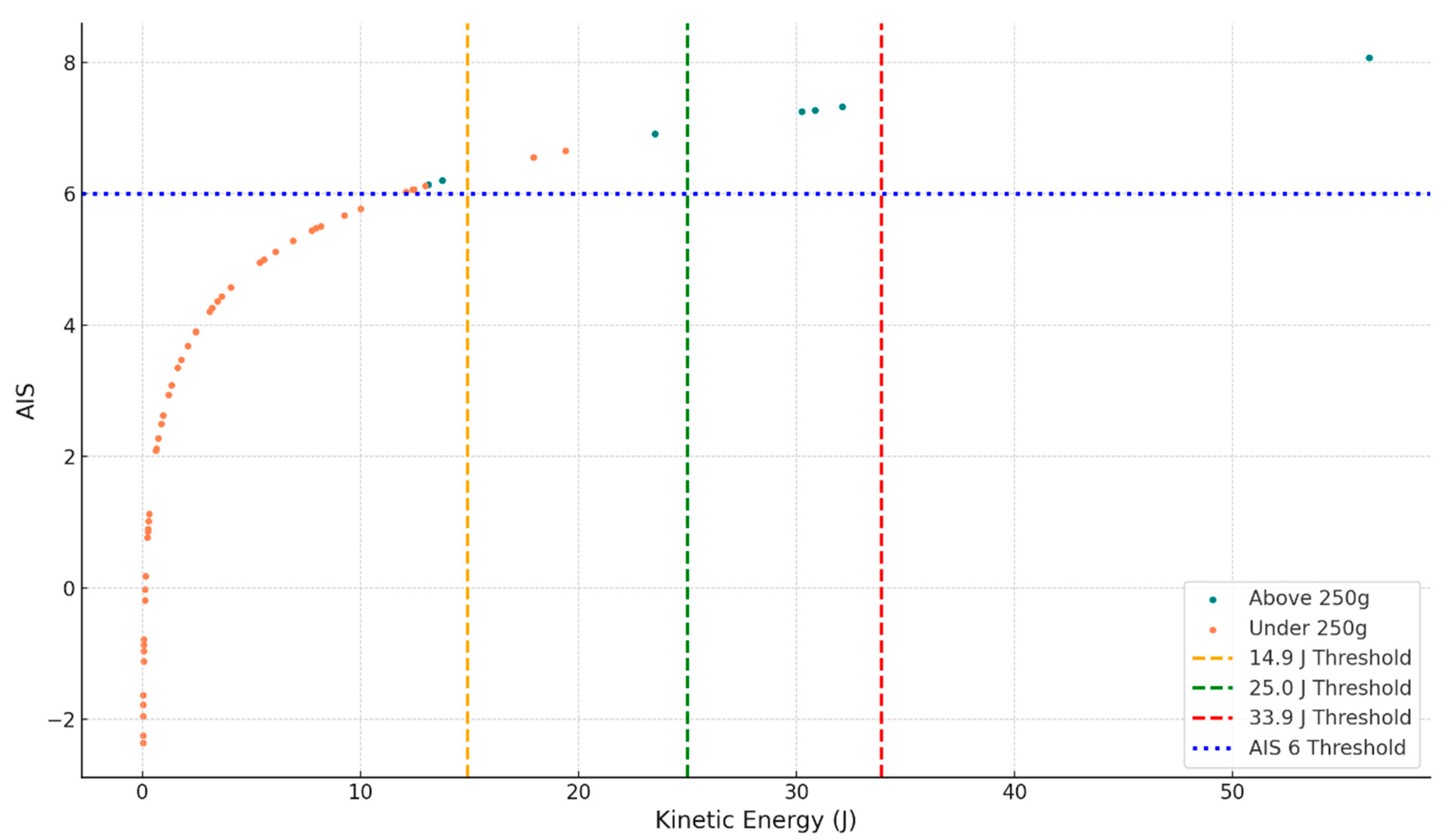 Drones 09 00517 g005