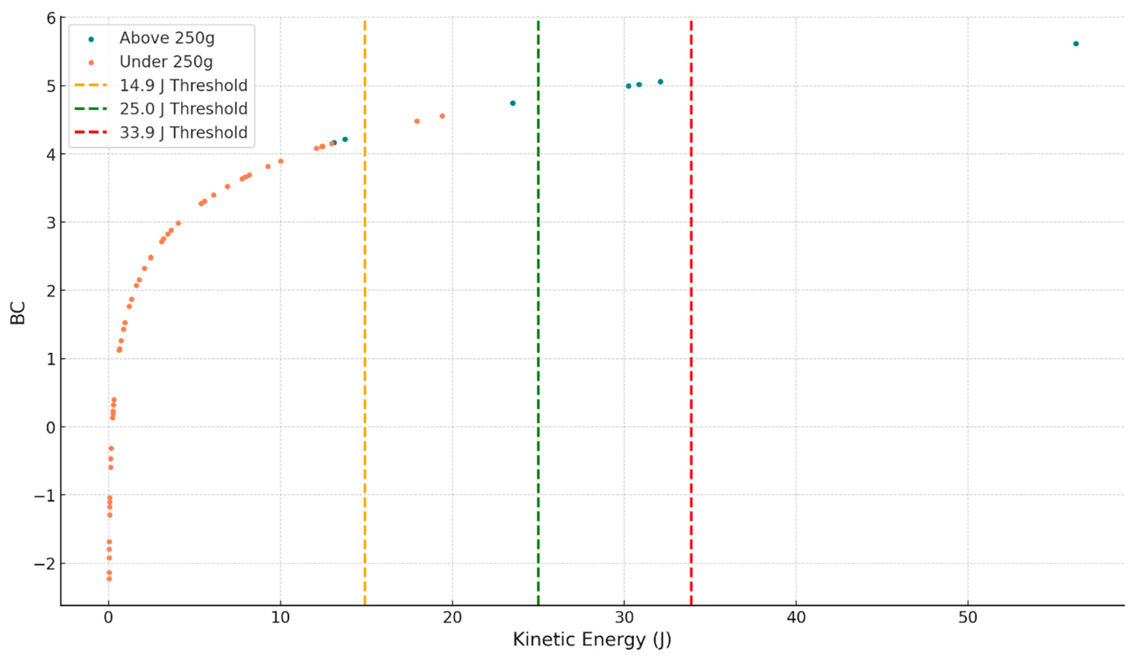Drones 09 00517 g006