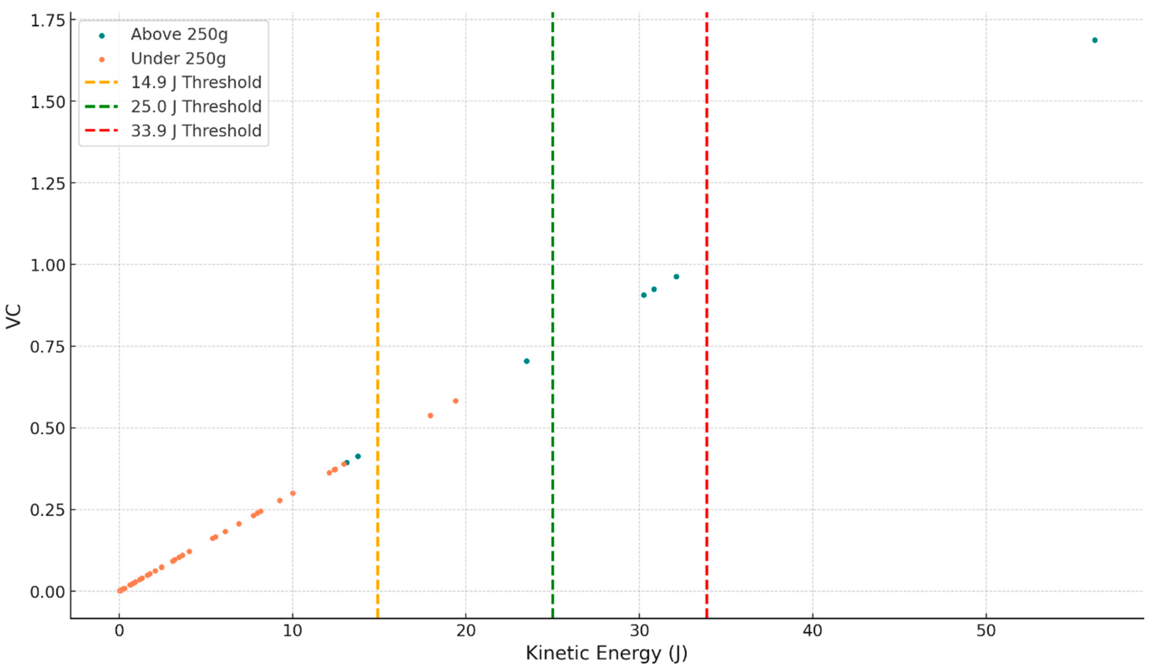 Drones 09 00517 g007
