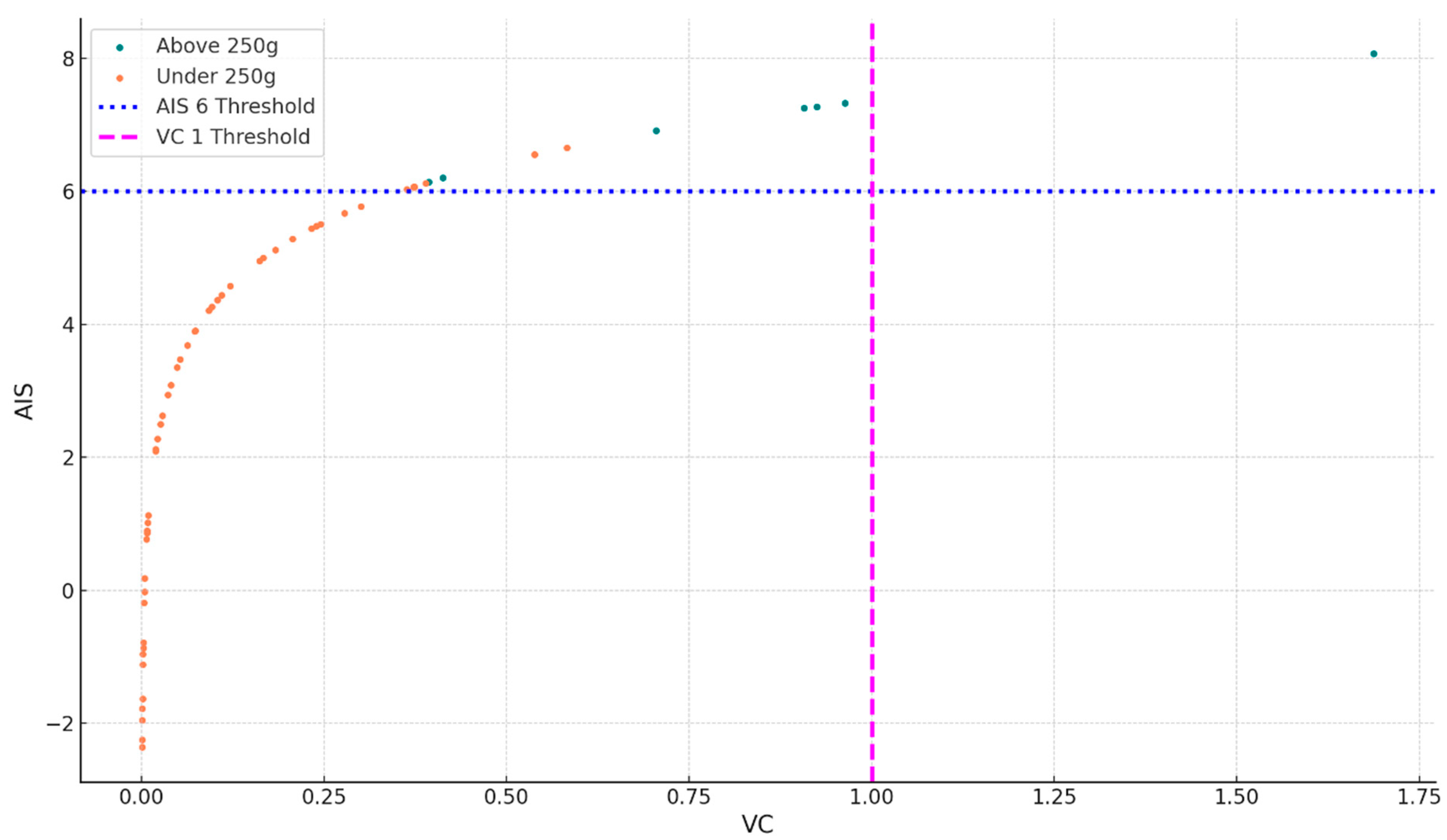 Drones 09 00517 g008