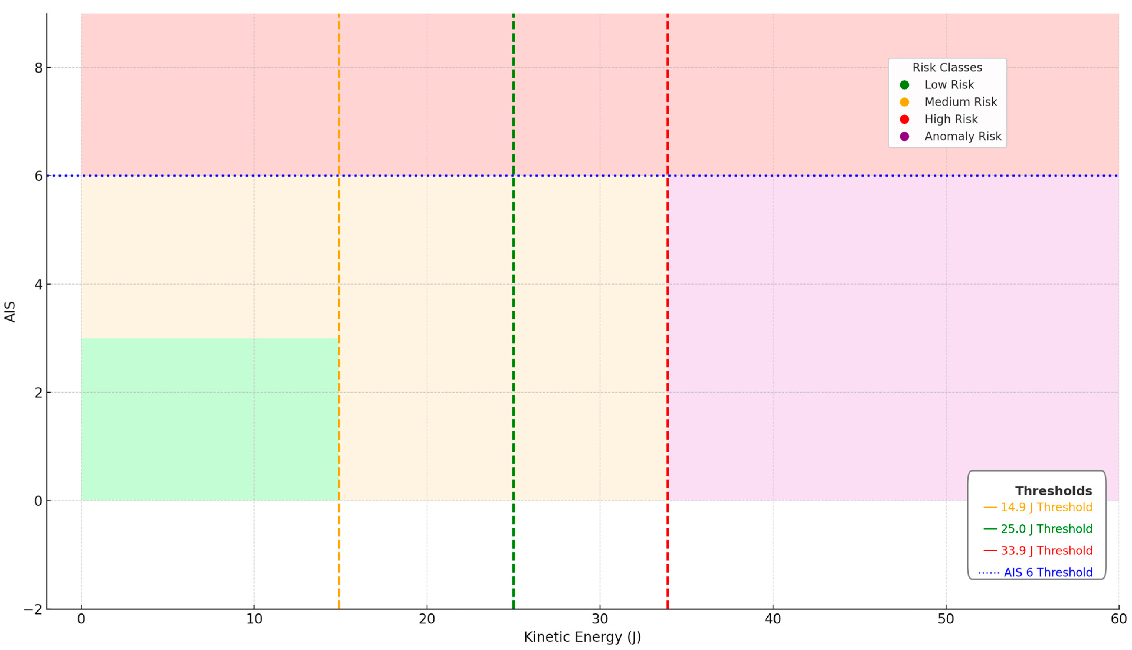 Drones 09 00517 g010