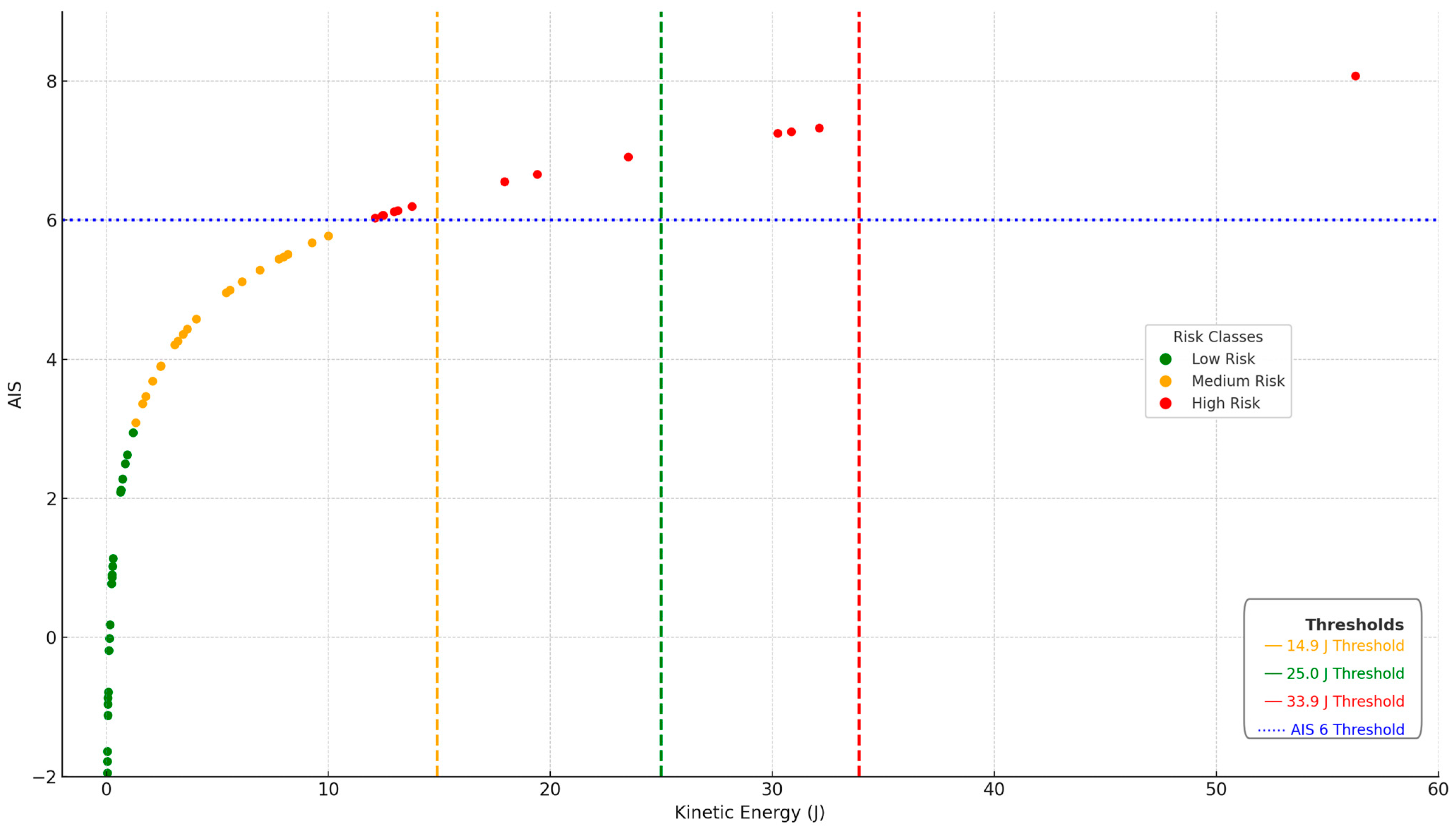 Drones 09 00517 g011