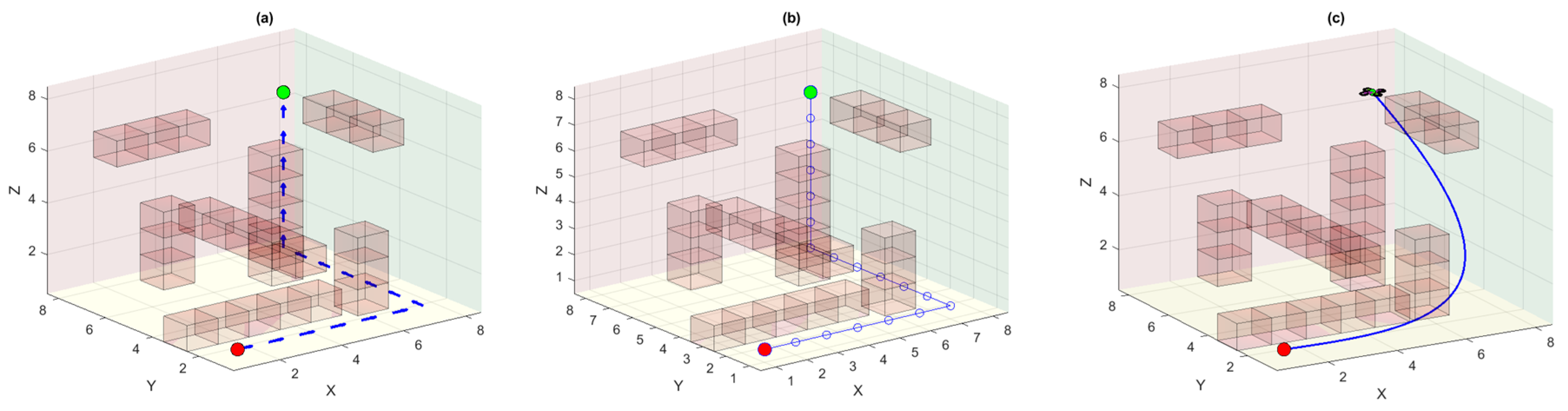 Drones 09 00518 g005