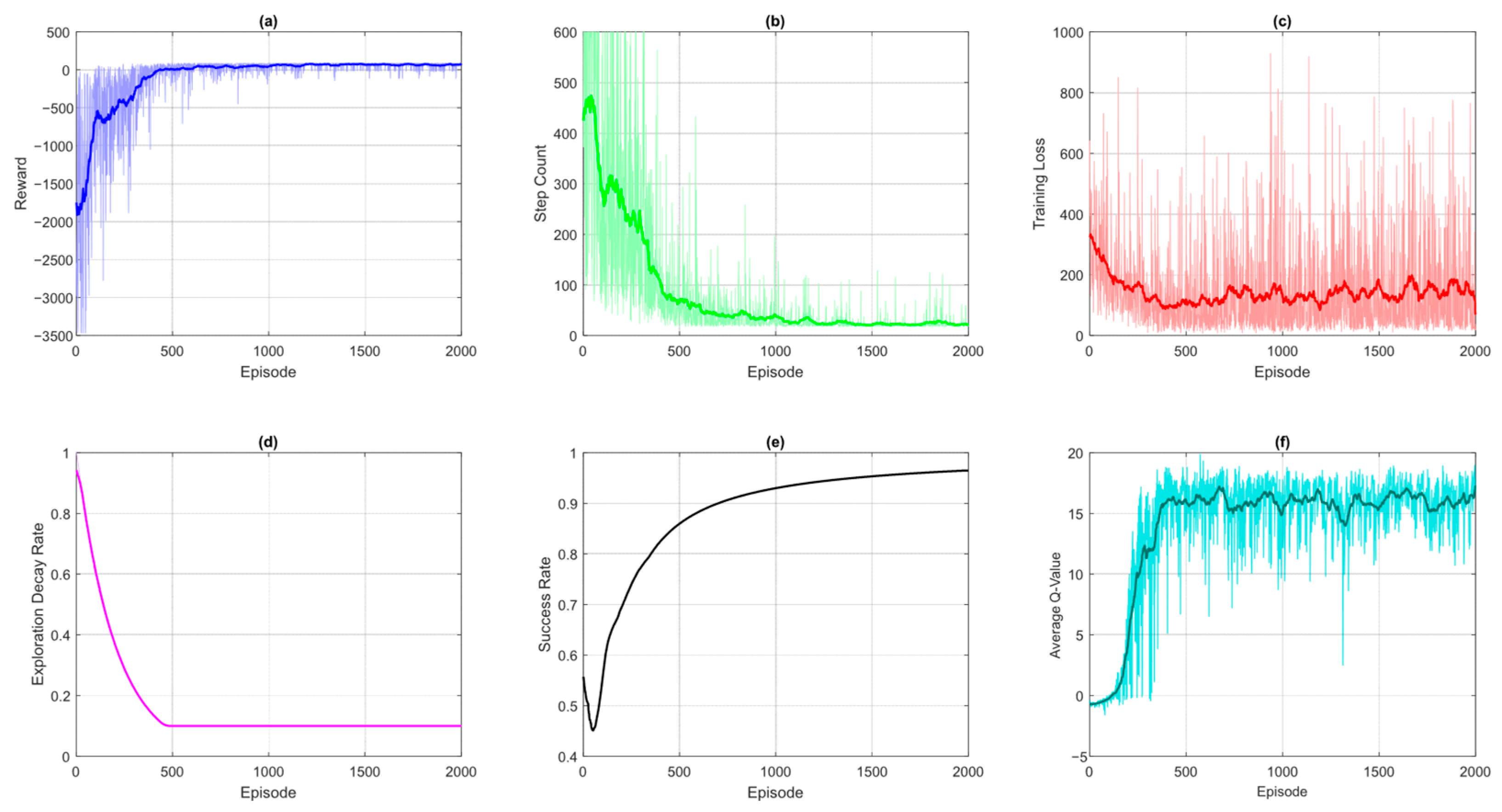 Drones 09 00518 g008