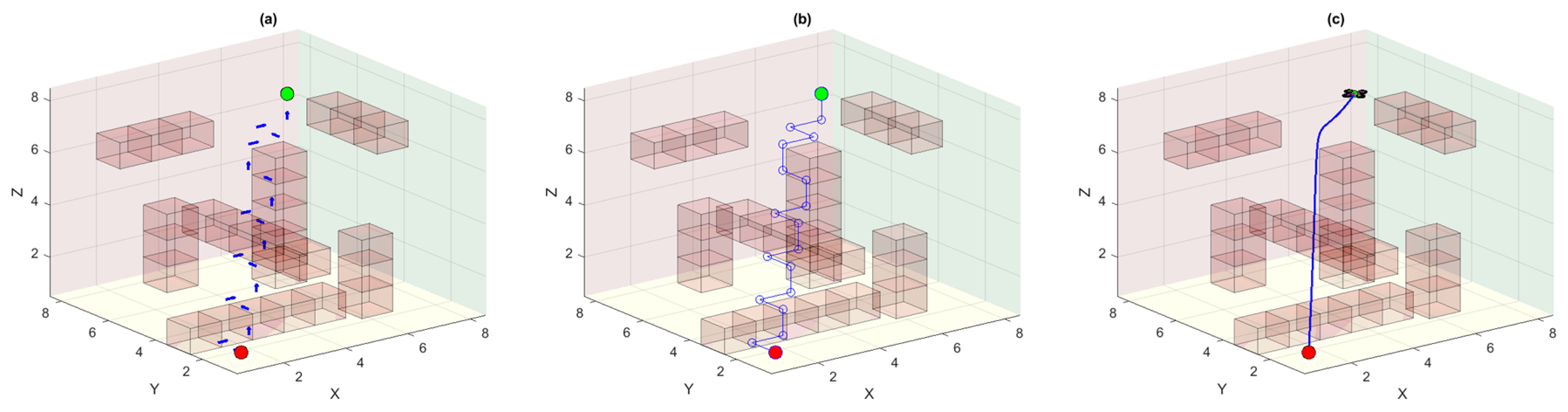 Drones 09 00518 g009