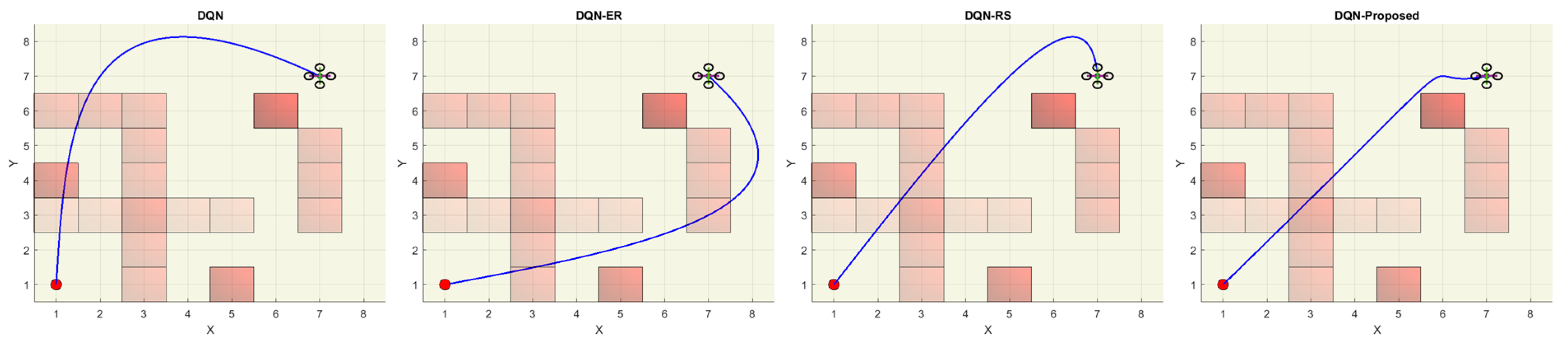 Drones 09 00518 g012
