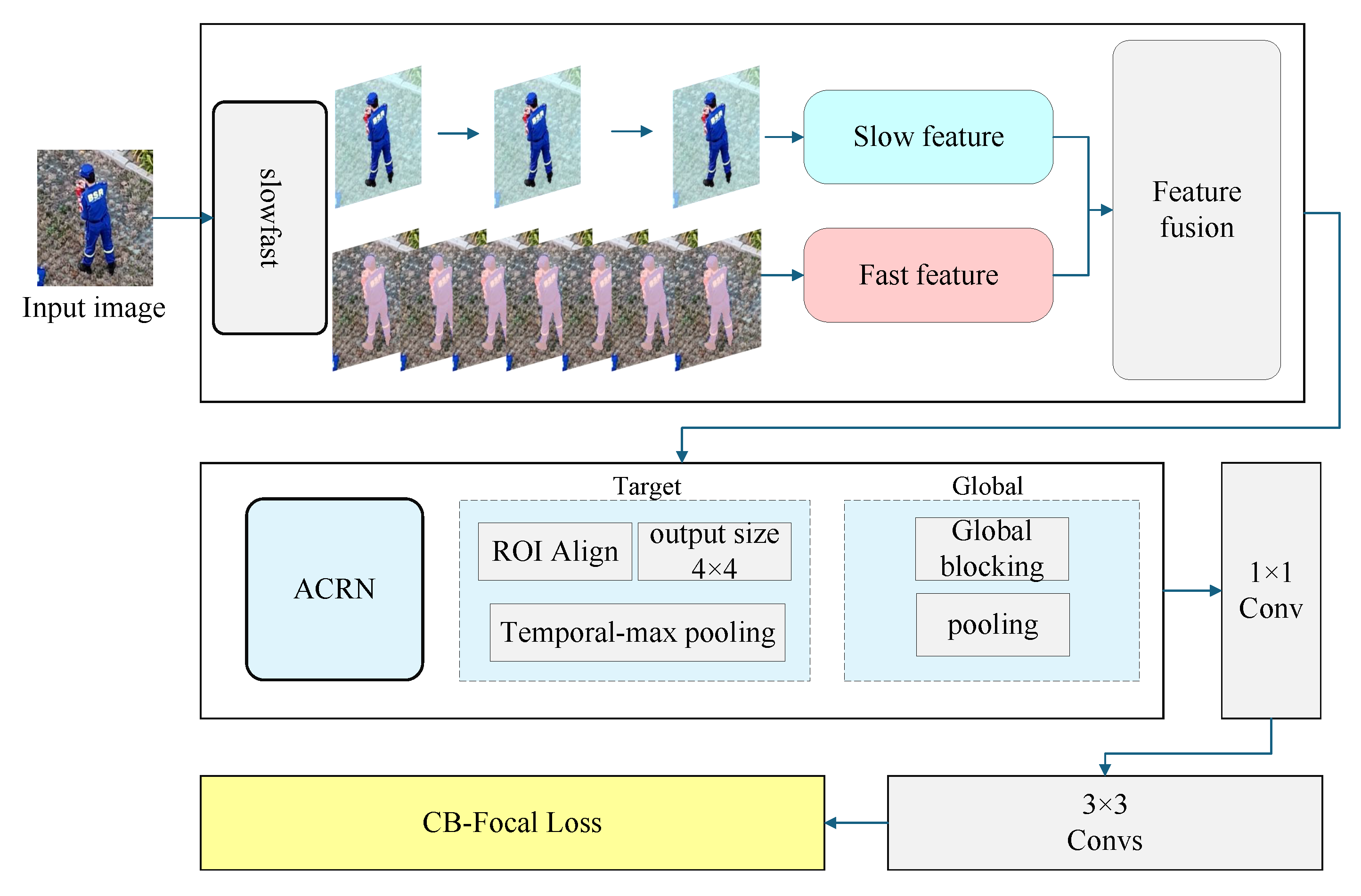 Drones 09 00519 g003