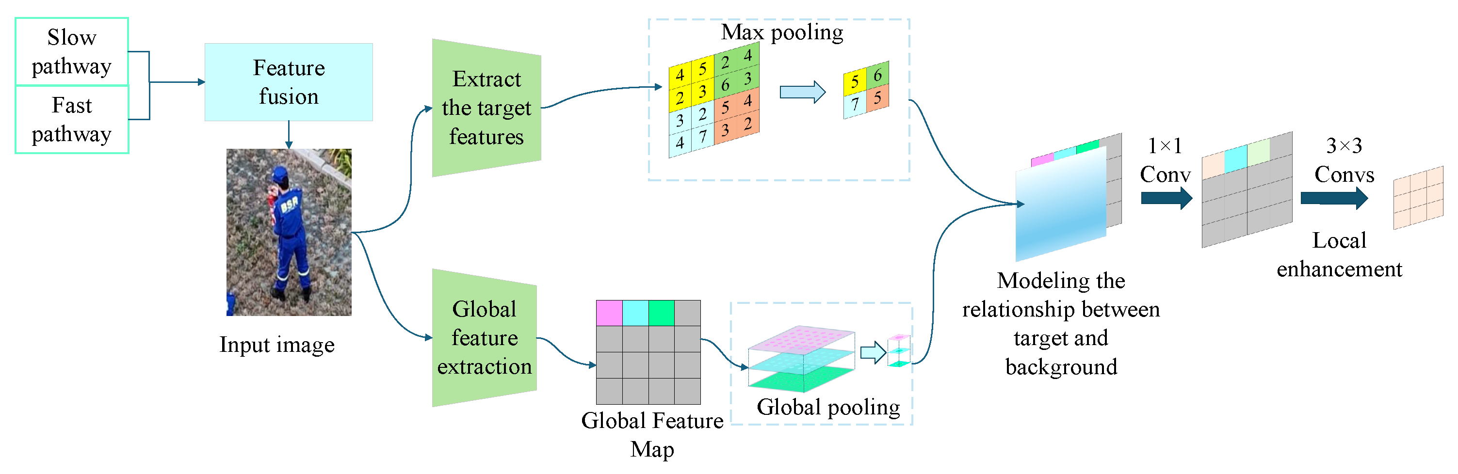 Drones 09 00519 g004
