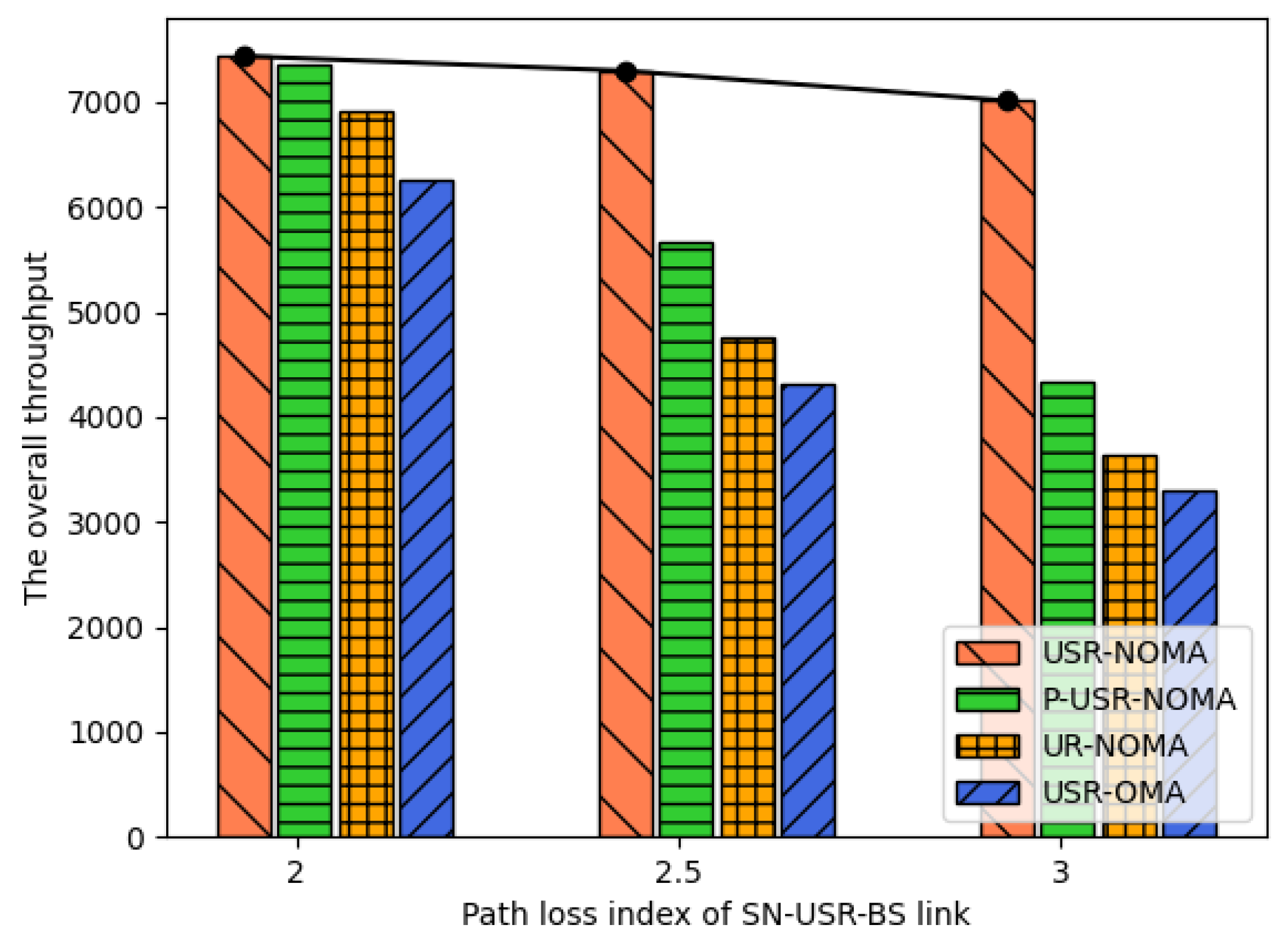Drones 09 00520 g005