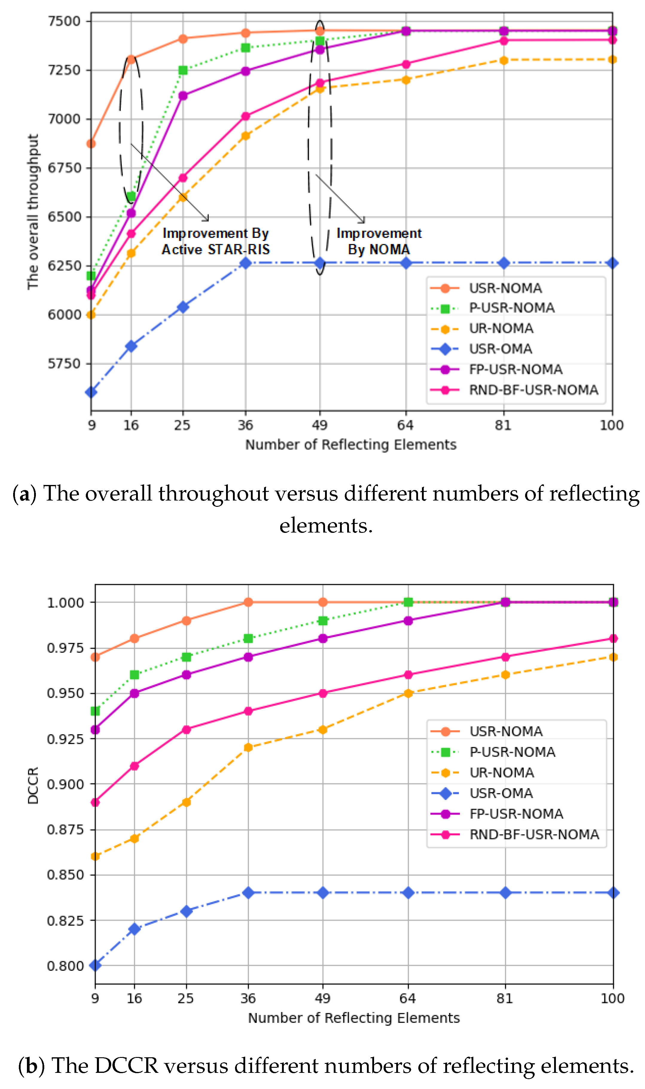 Drones 09 00520 g007