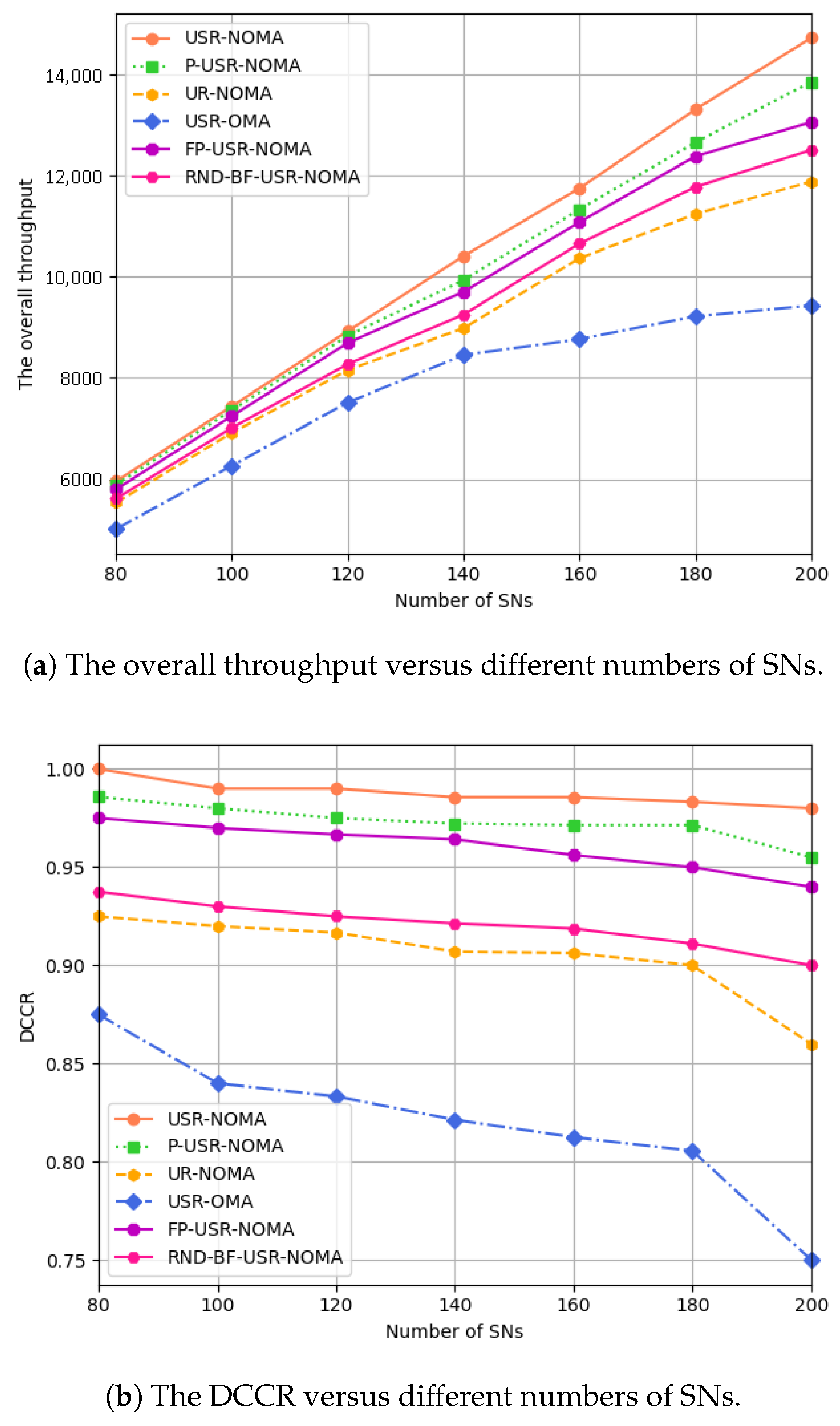 Drones 09 00520 g008