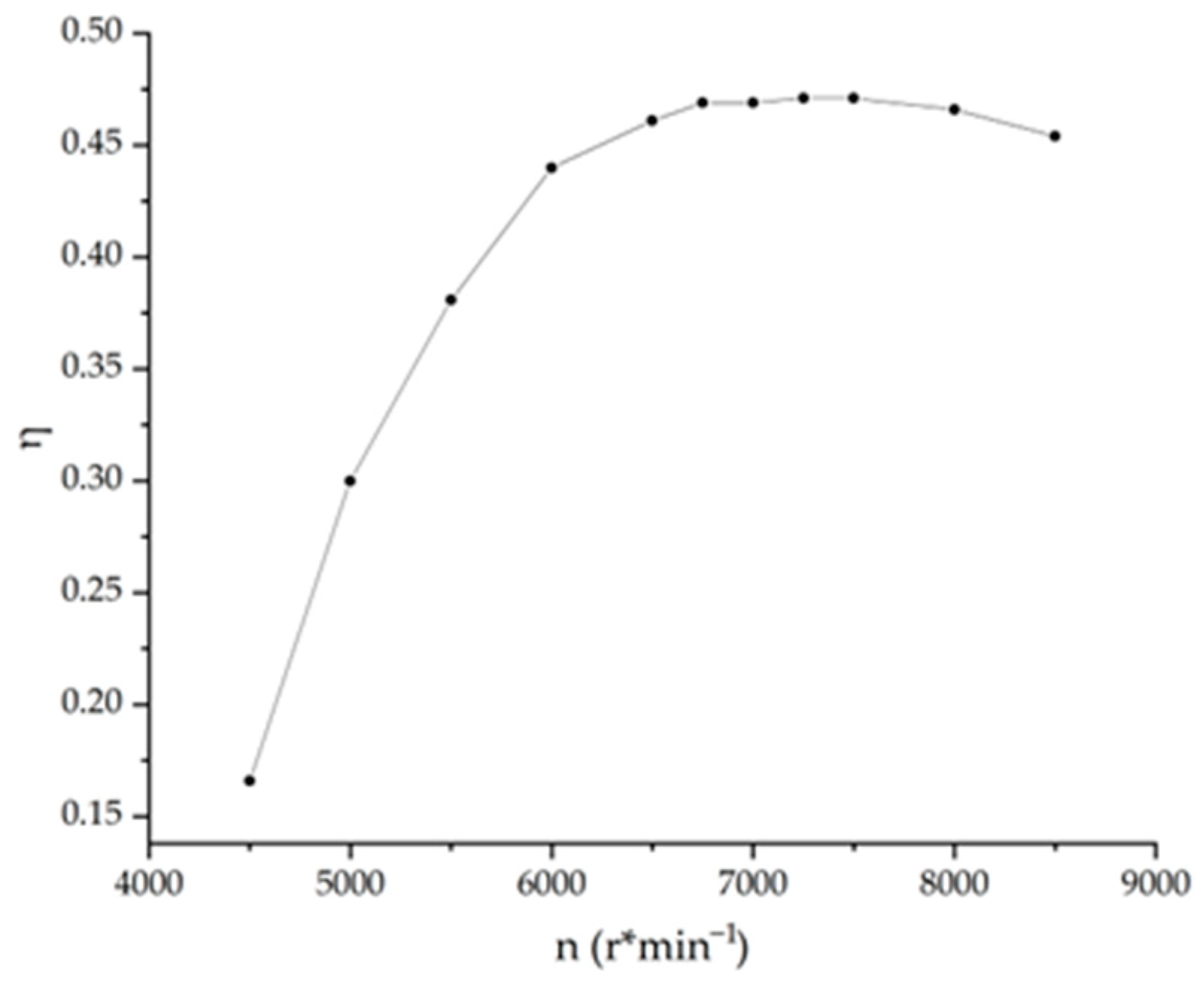 Drones 09 00522 g004