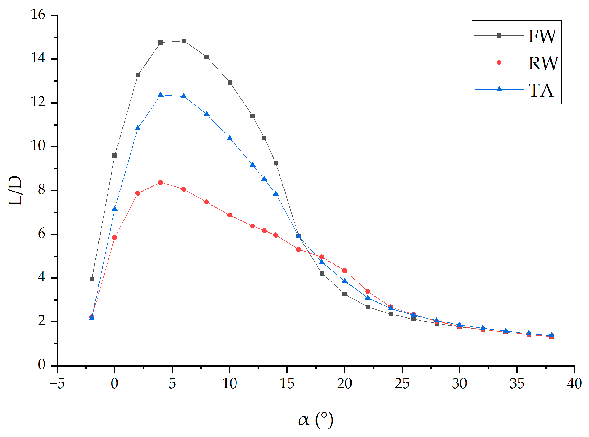 Drones 09 00522 g009
