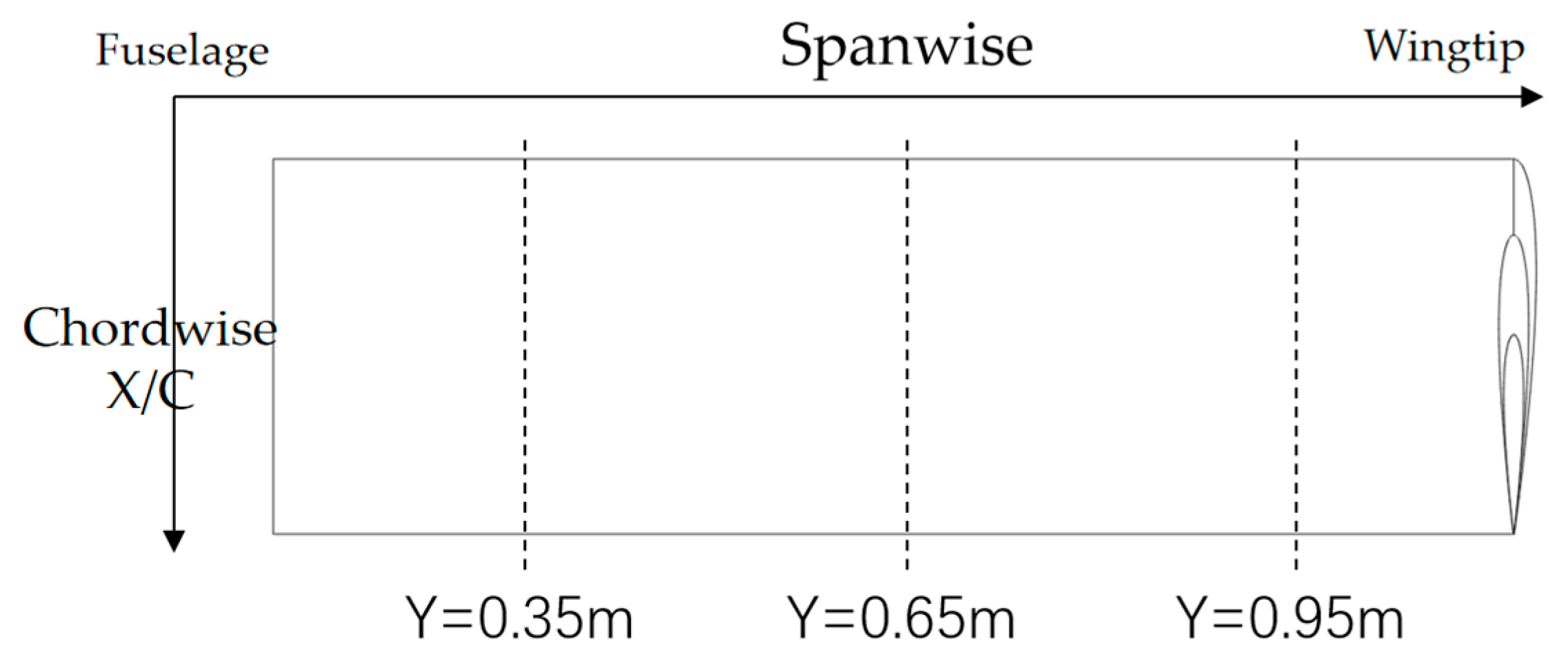 Drones 09 00522 g014