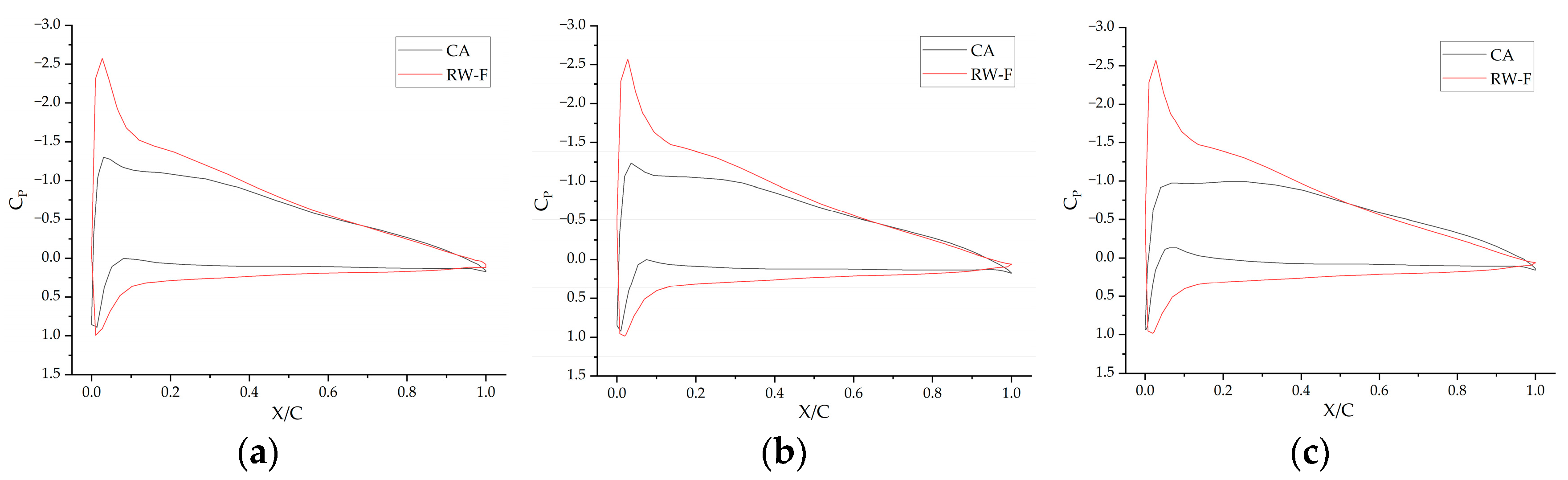 Drones 09 00522 g016