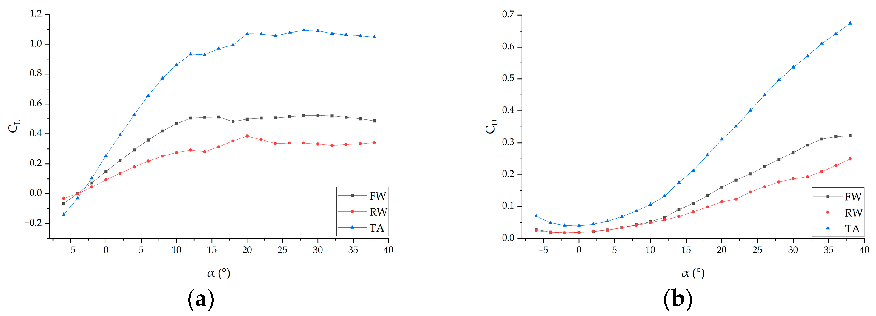 Drones 09 00522 g017