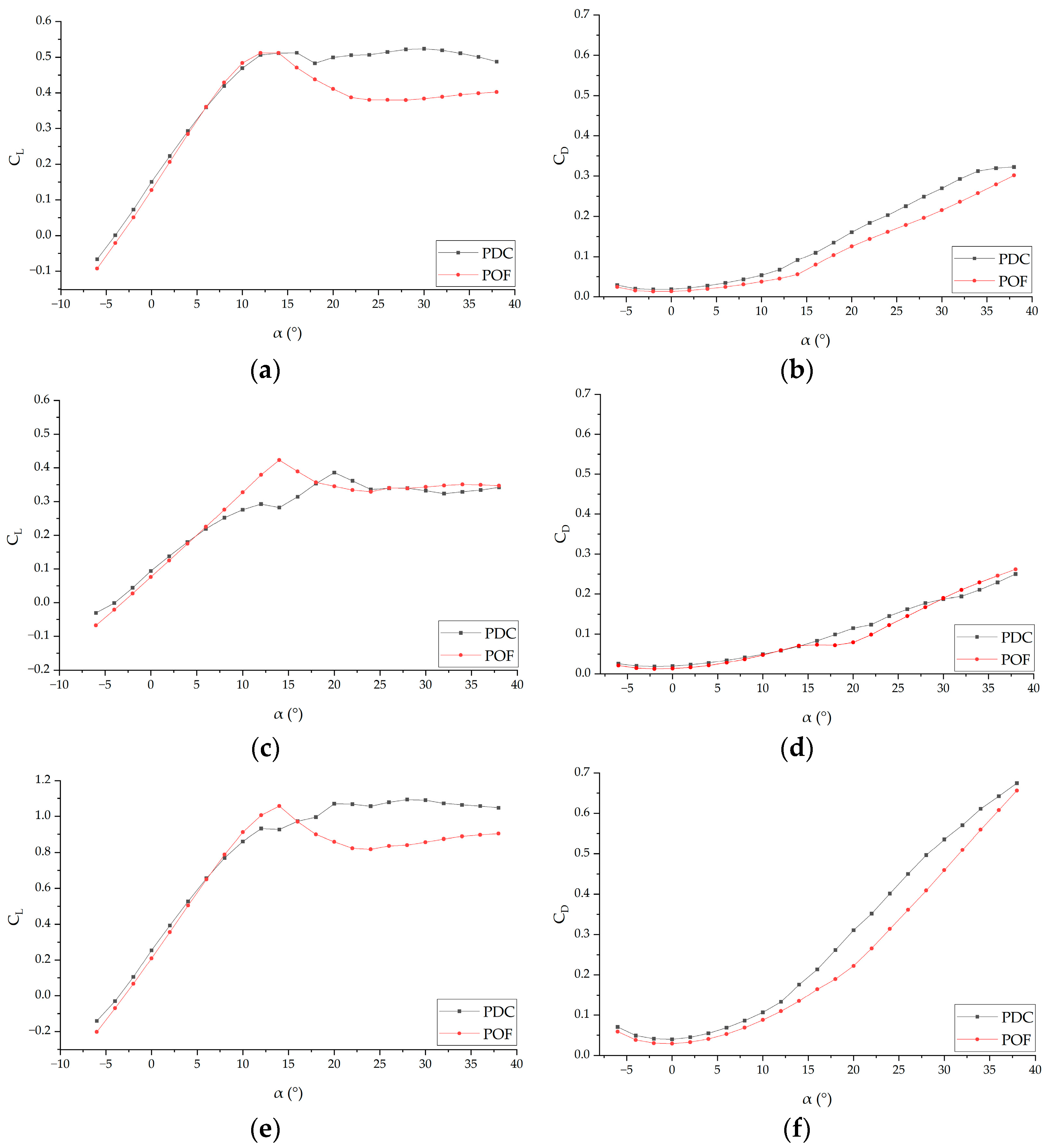 Drones 09 00522 g018