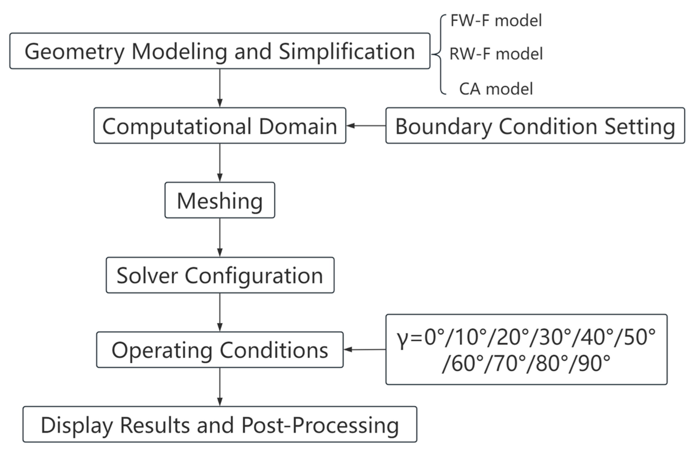 Drones 09 00522 g019