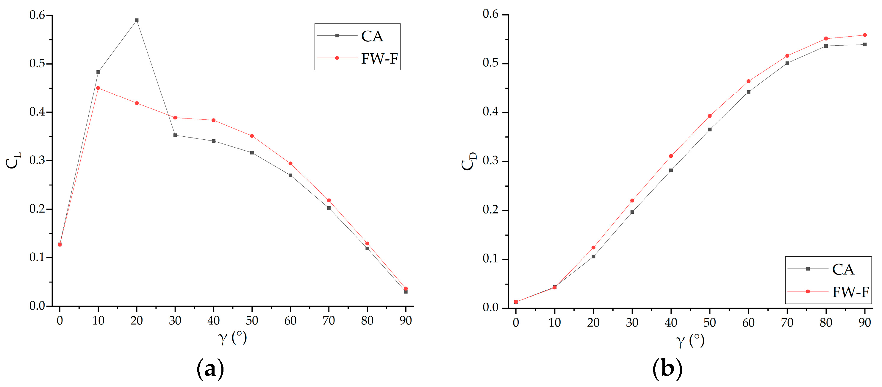 Drones 09 00522 g022