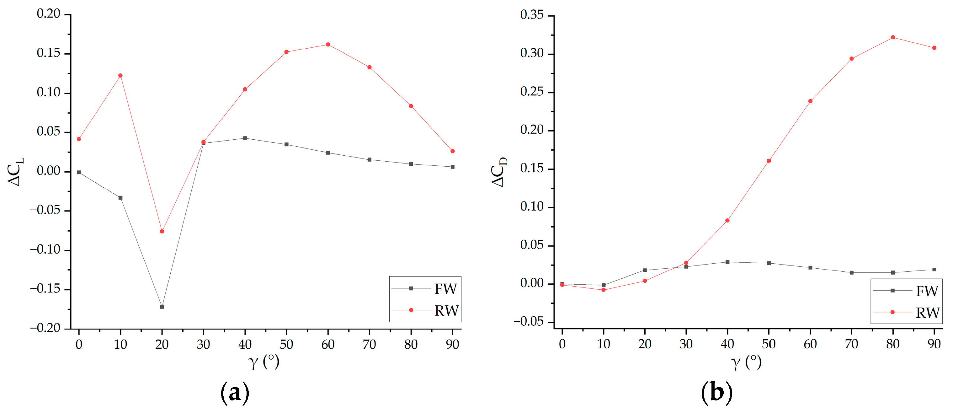 Drones 09 00522 g024