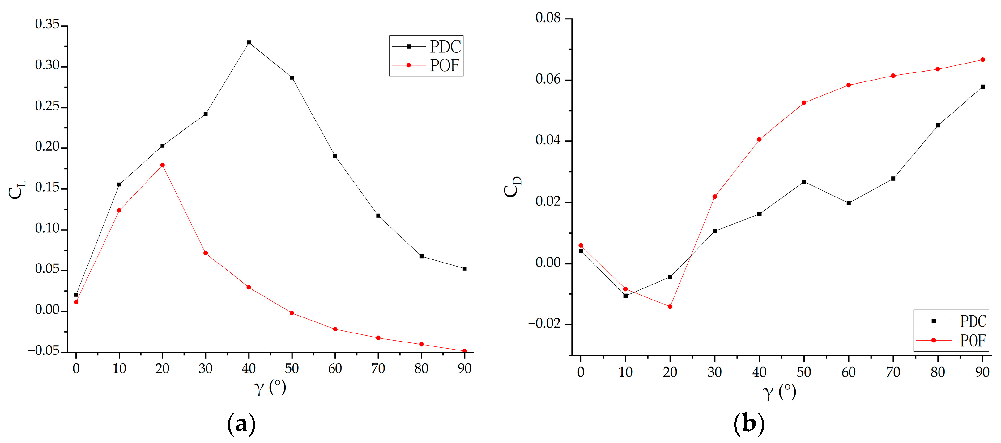 Drones 09 00522 g029