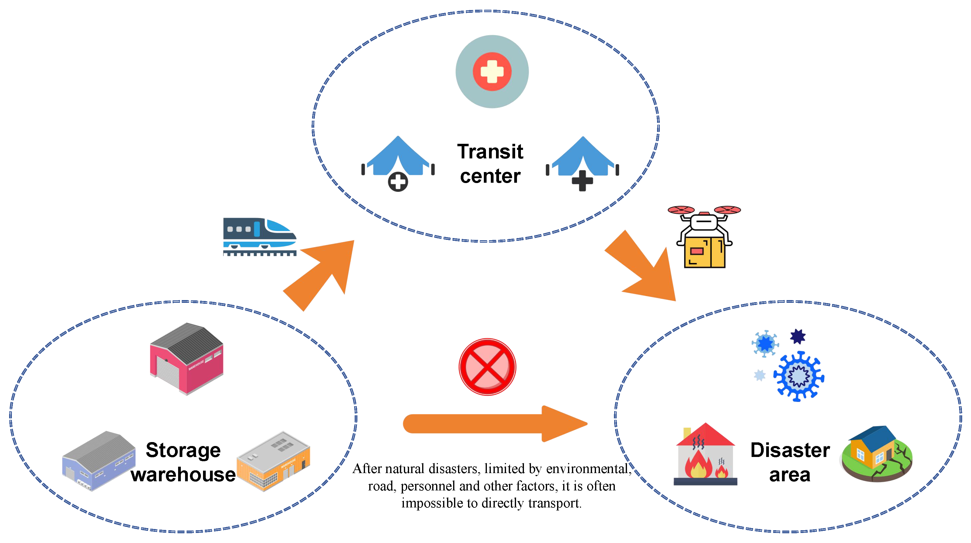 Drones 09 00524 g001
