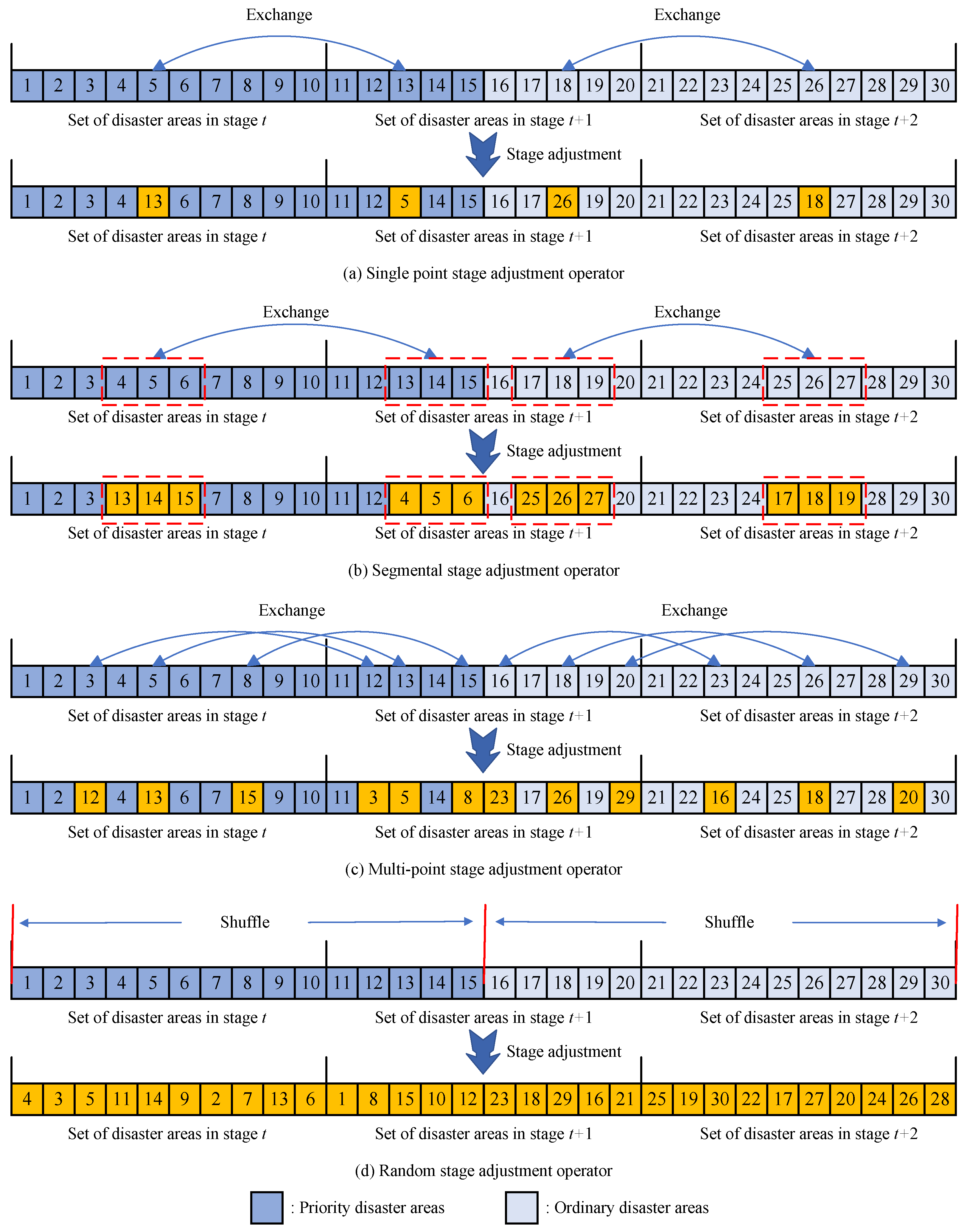 Drones 09 00524 g003