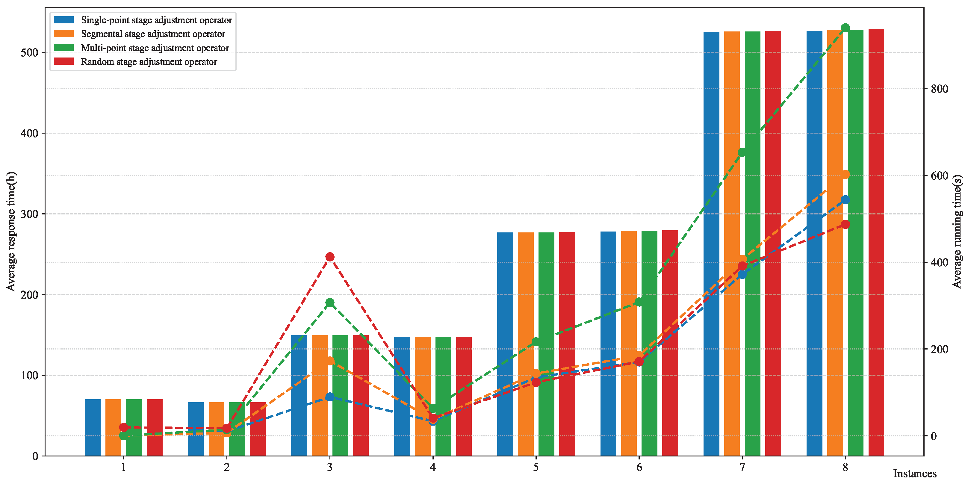 Drones 09 00524 g004