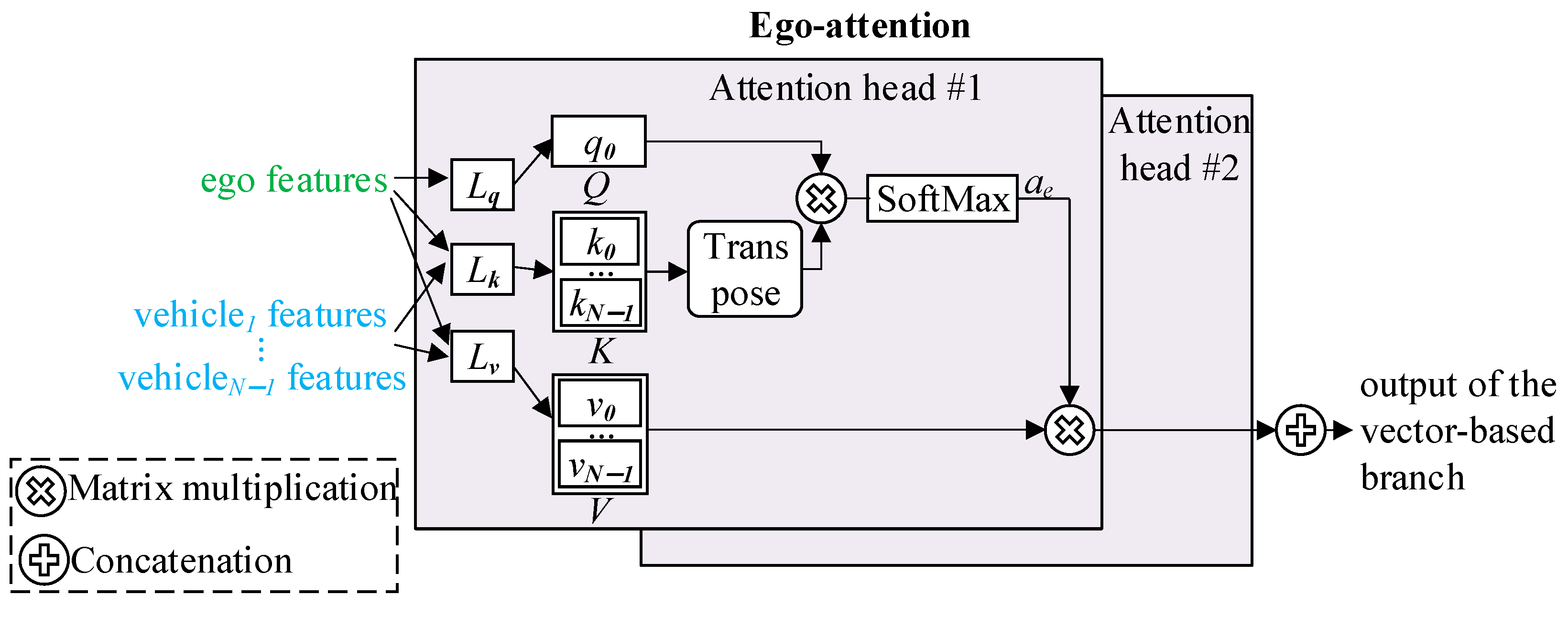Drones 09 00525 g002
