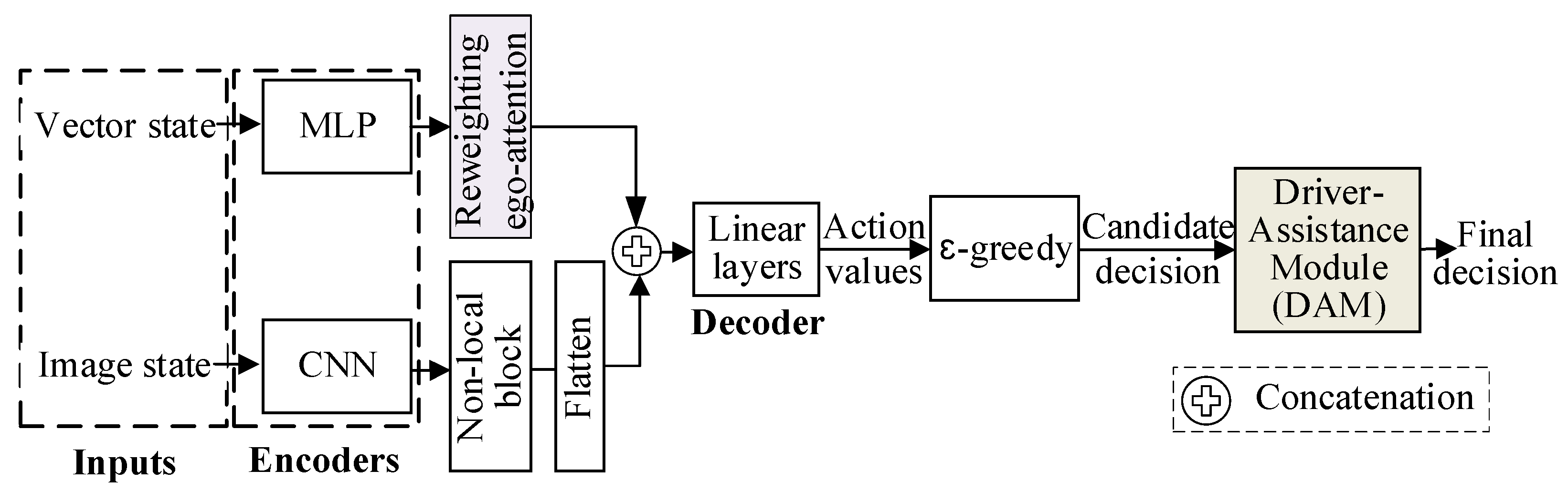 Drones 09 00525 g003