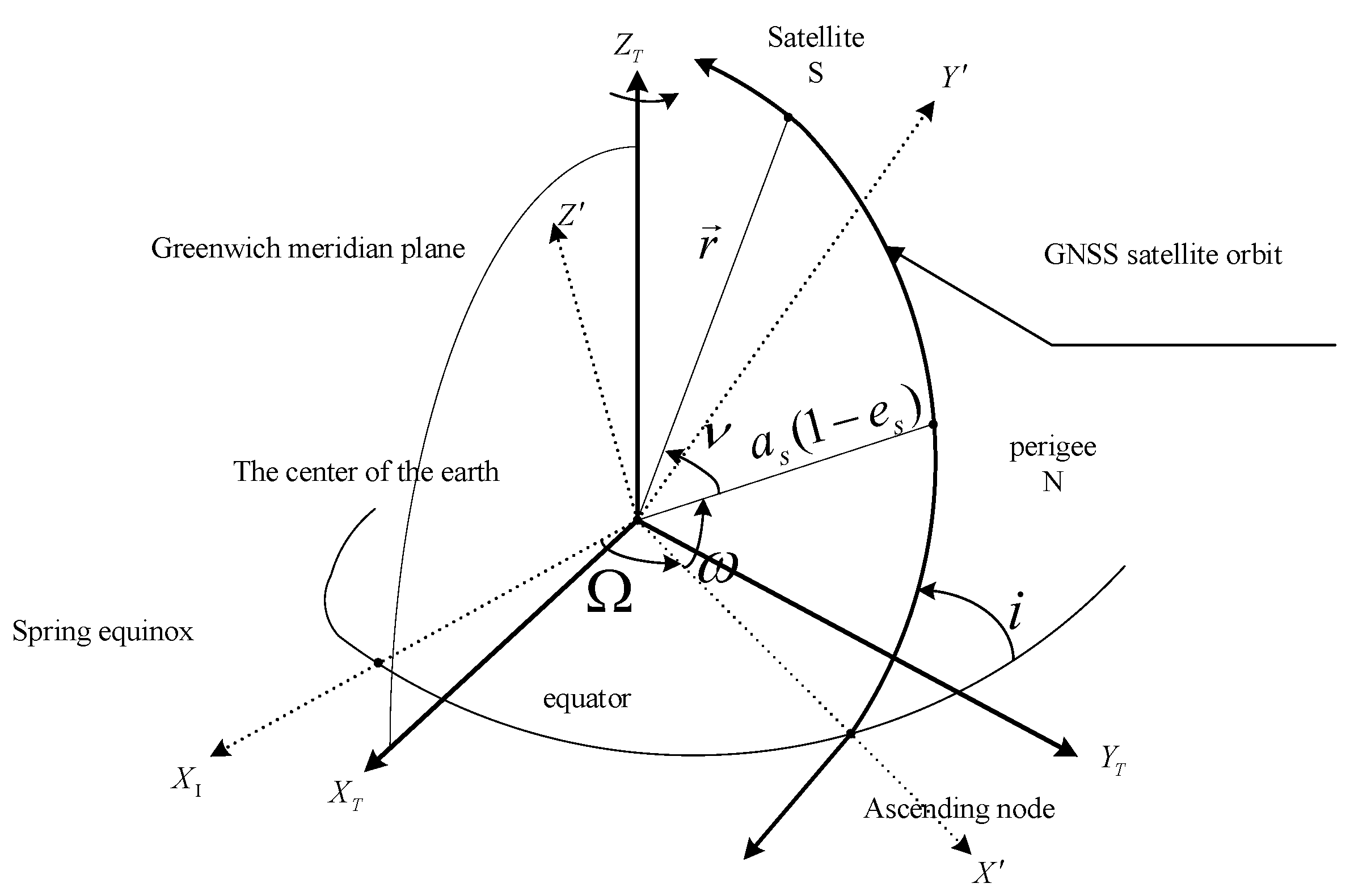 Drones 09 00526 g001