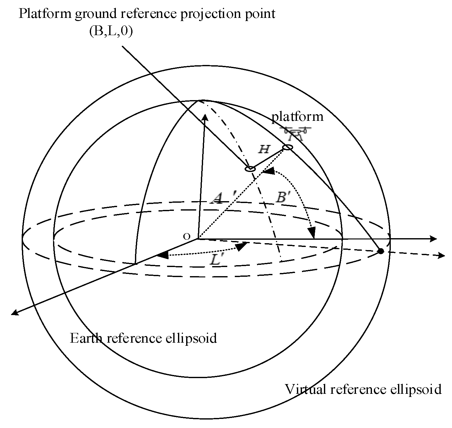 Drones 09 00526 g002
