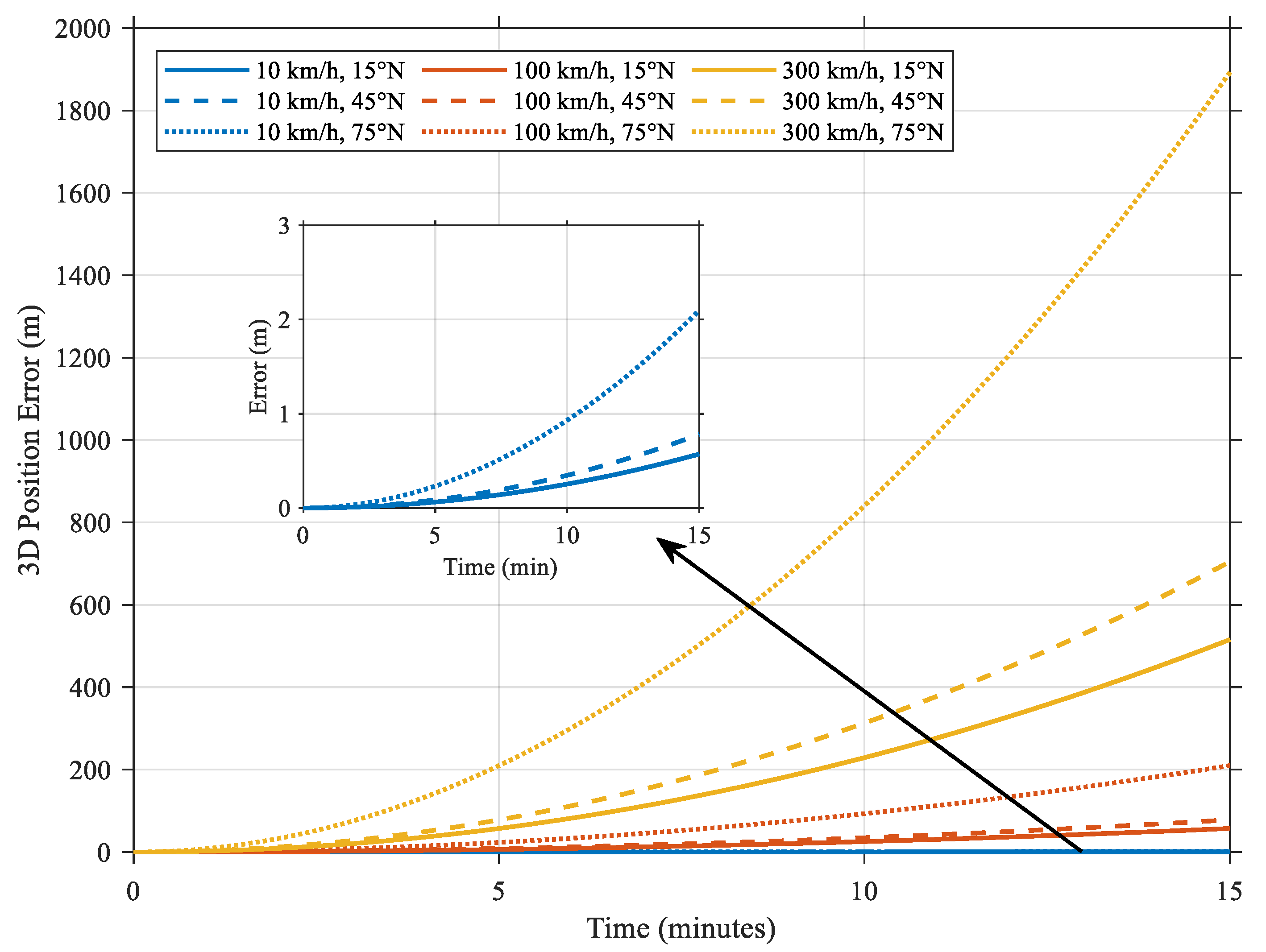 Drones 09 00526 g005