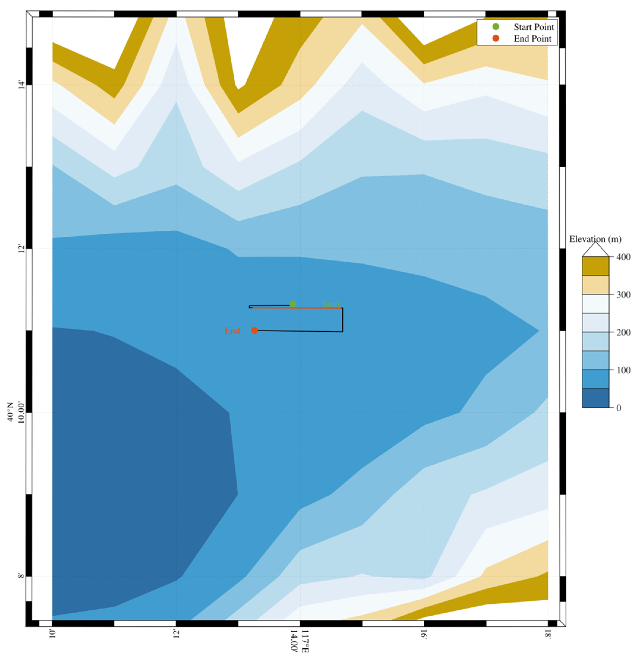 Drones 09 00526 g010