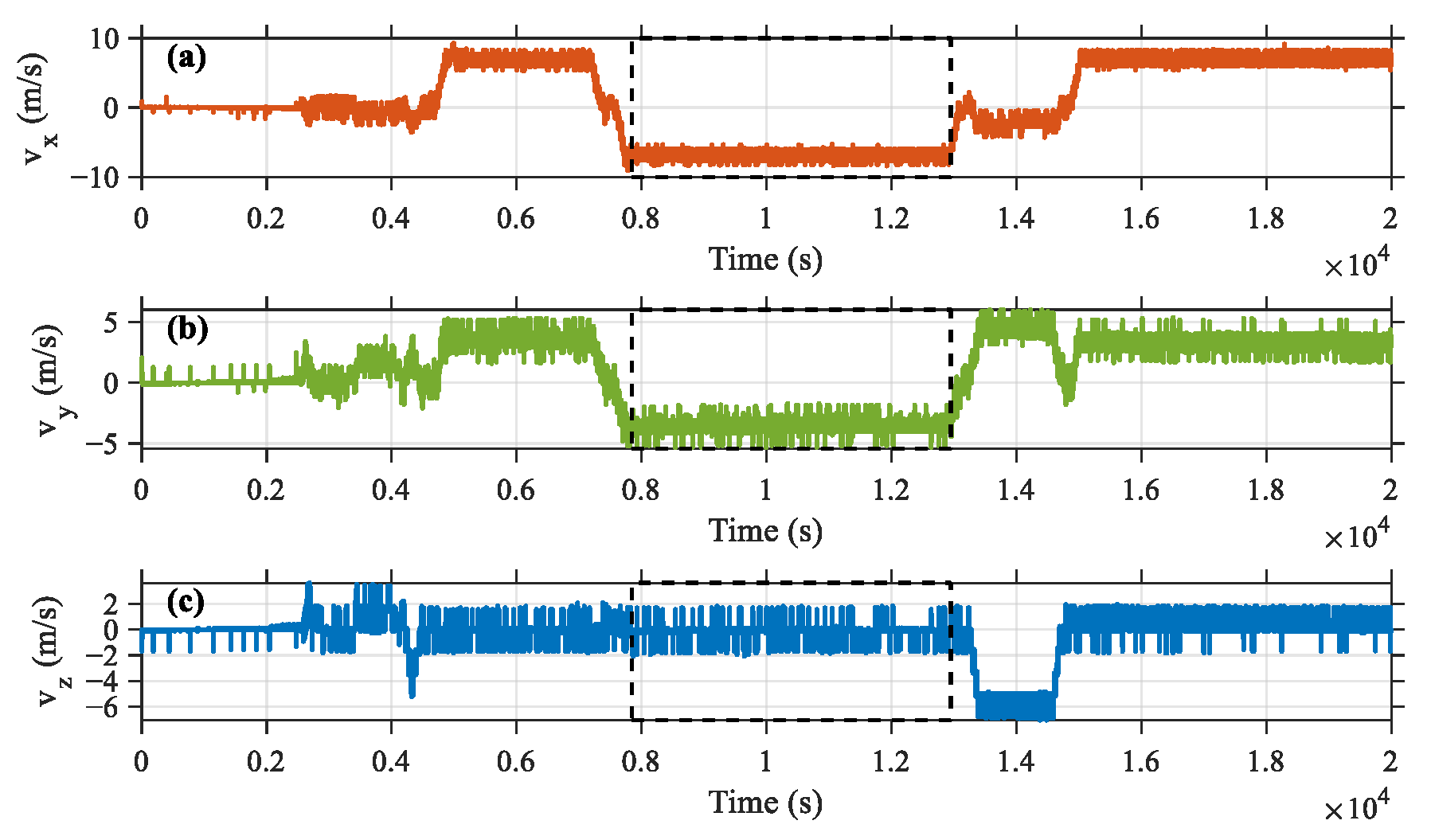 Drones 09 00526 g011