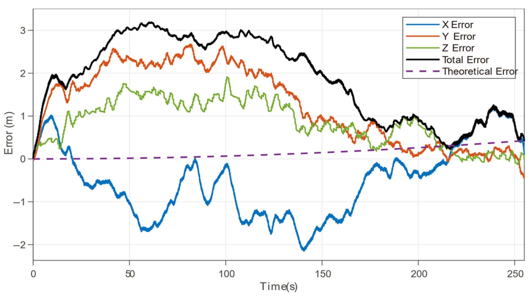 Drones 09 00526 g012