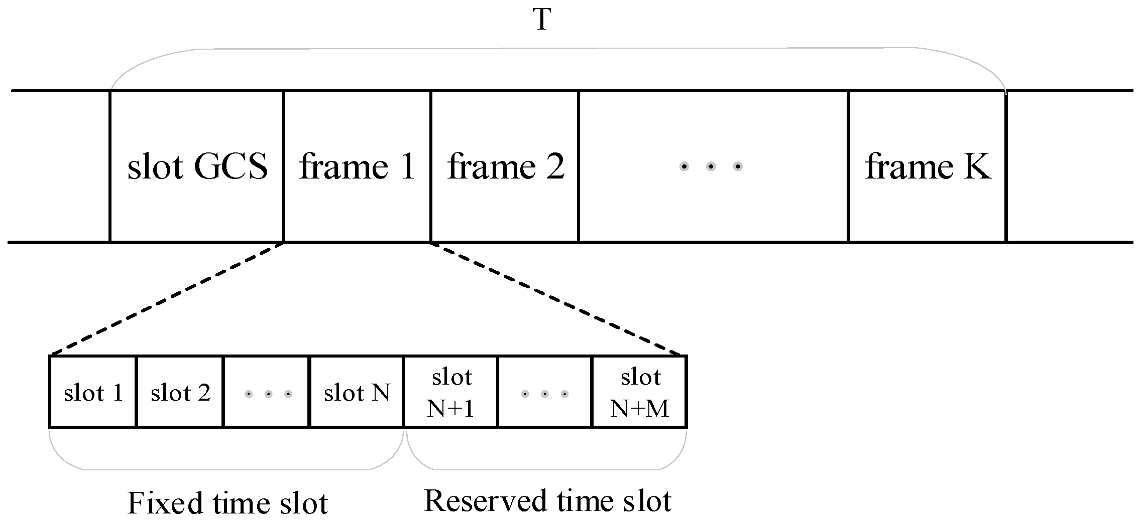 Drones 09 00527 g004