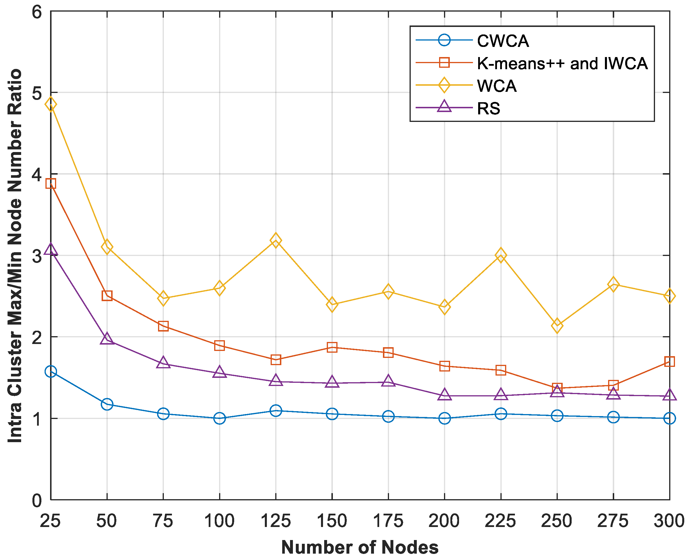 Drones 09 00527 g014