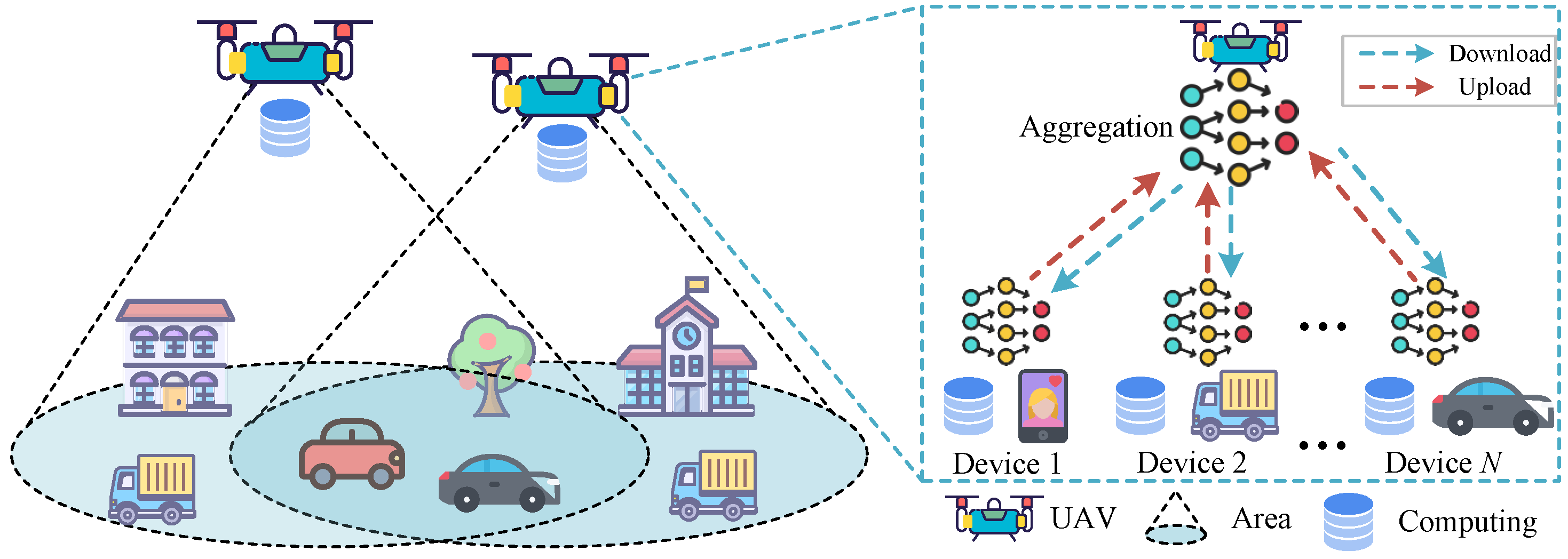 Drones 09 00528 g001 Drones 09 00528 g001