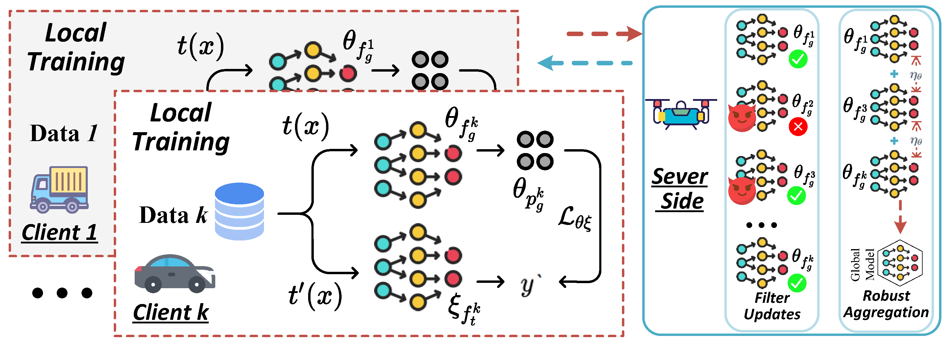 Drones 09 00528 g002 Drones 09 00528 g002