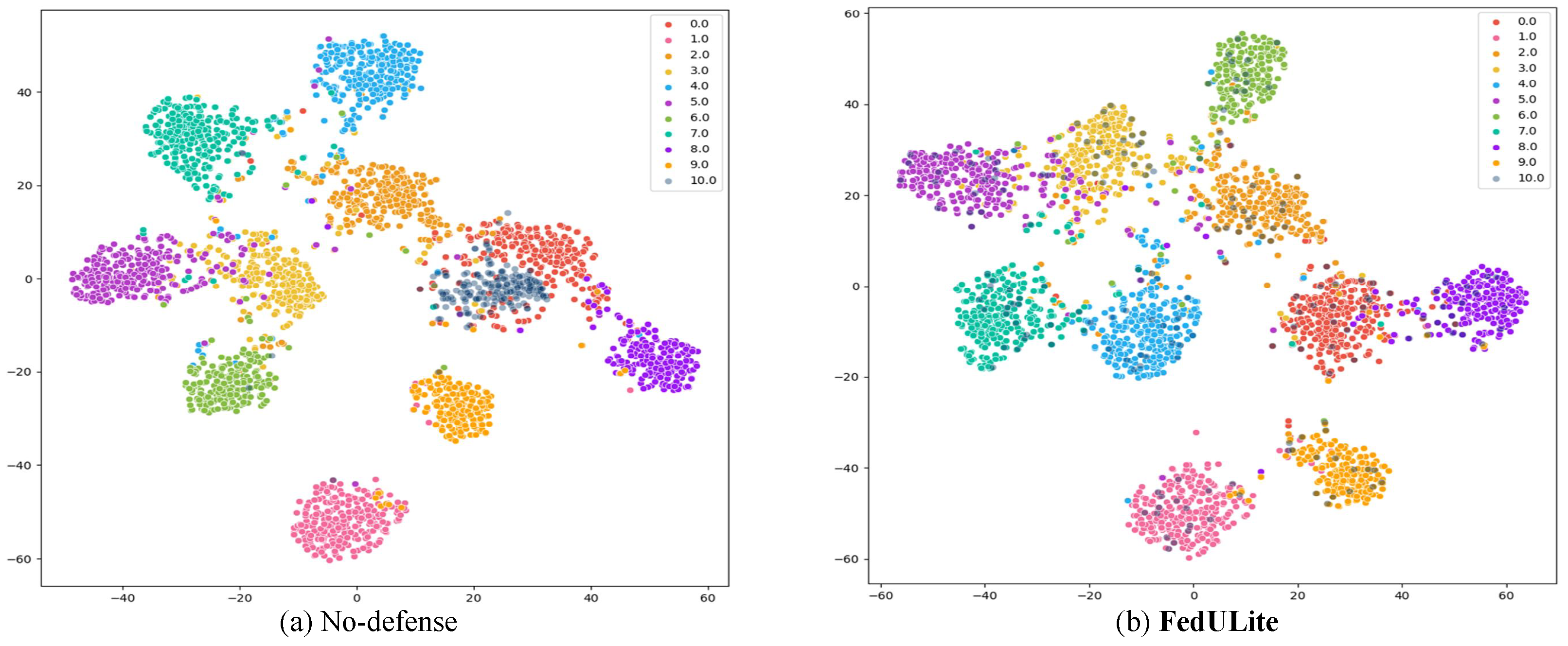 Drones 09 00528 g003 Drones 09 00528 g003
