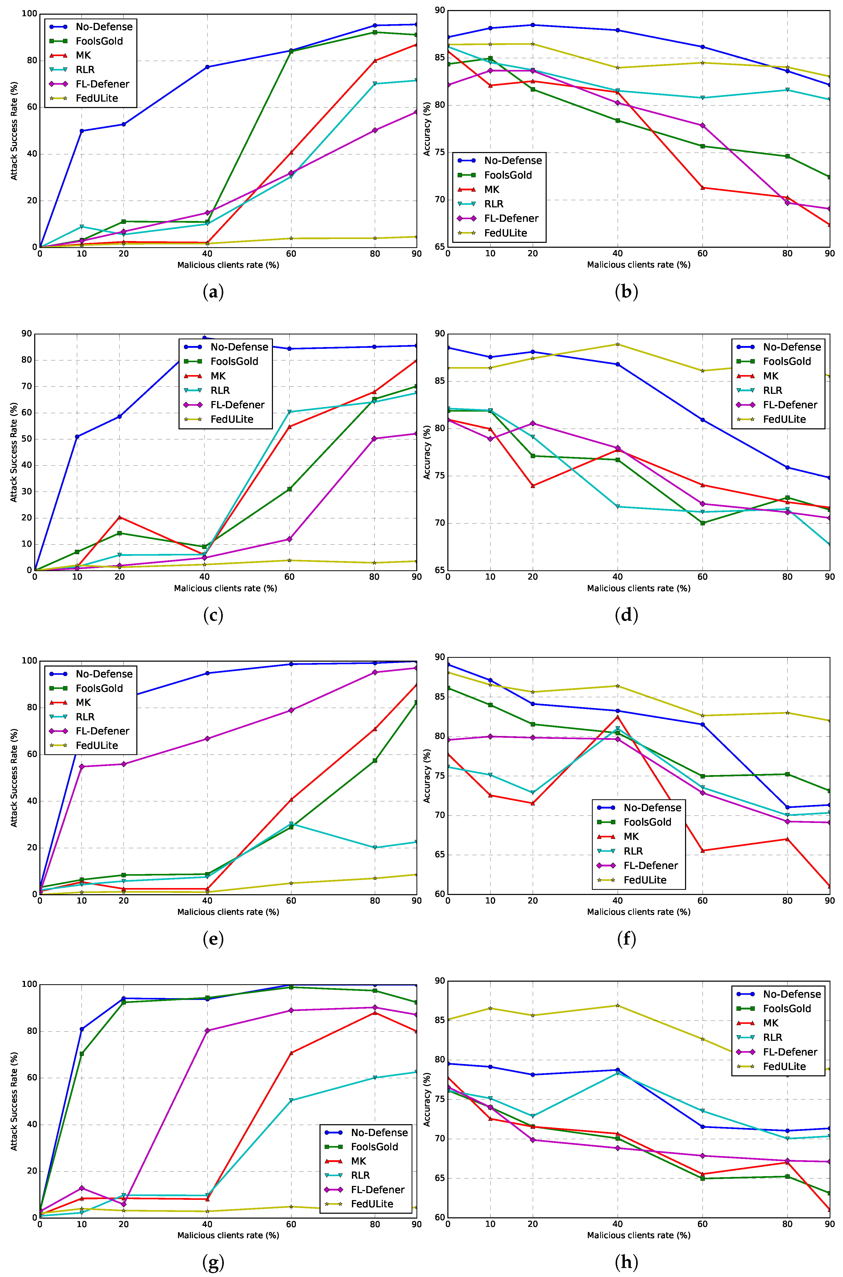 Drones 09 00528 g005 Drones 09 00528 g005